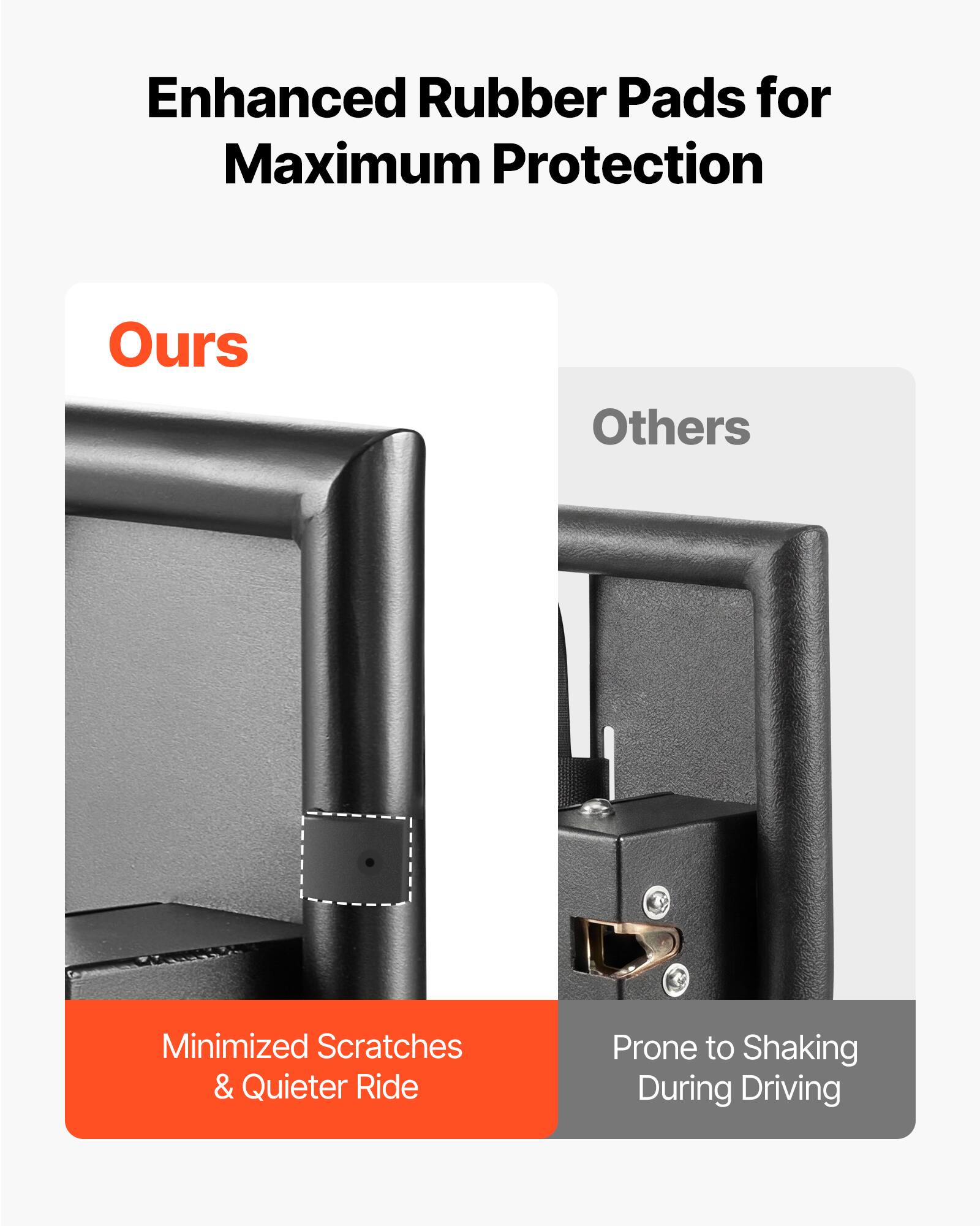 Enhanced Rubber Pads for Maximum Protection

Ours
Minimized Scratches & Quieter Ride

Others
Prone to Shaking During Driving