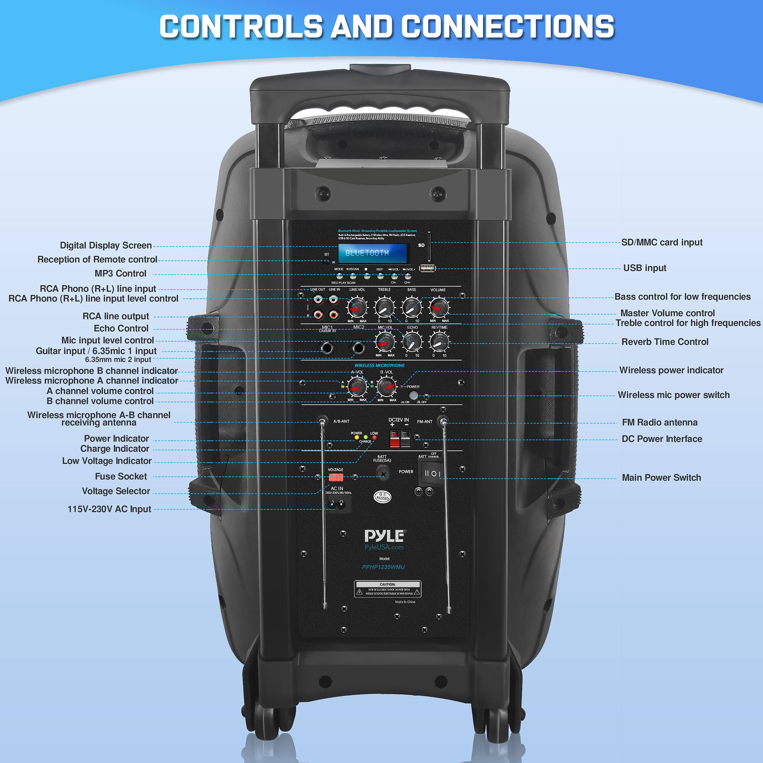 CONTROLS AND CONNECTIONS

- Digital Display Screen
- Reception of Remote control
- MP3 Control
- RCA Phono (R+L) line input
- RCA line output
- Echo Control
- Mic input level control
- Guitar input 6.35mm 1 input
- 6.35mm mic 2 input
- Wireless microphone A channel indicator
- Wireless microphone B channel indicator
- A channel volume control
- B channel volume control
- Wireless microphone A-B channel receiving antenna
- Power Indicator
- Charge Indicator
- Low Voltage Indicator
- Fuse Socket
- Voltage Selector 115V-230V AC Input

- SD/MMC card input
- USB input
- Bass control for low frequencies
- Master Volume control
- Treble control for high frequencies
- Reverb Time Control
- Wireless power indicator
- Wireless mic power switch
- FM Radio antenna
- DC Power Interface
- Main Power Switch

PYLE PylUSA PHP1230WMU