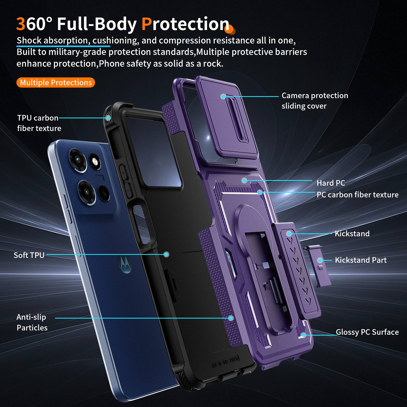 360° Full-Body Protection  
Shock absorption, cushioning, and compression resistance all in one, Built to military-grade protection standards, Multiple protective barriers enhance protection, Phone safety as solid as a rock.  

Multiple Protections  
- TPU carbon fiber texture  
- Camera protection sliding cover  
- Hard PC PC carbon fiber texture  
- Soft TPU  
- Anti-slip Particles  
- Glossy PC Surface  
- Kickstand  
- Kickstand Part
