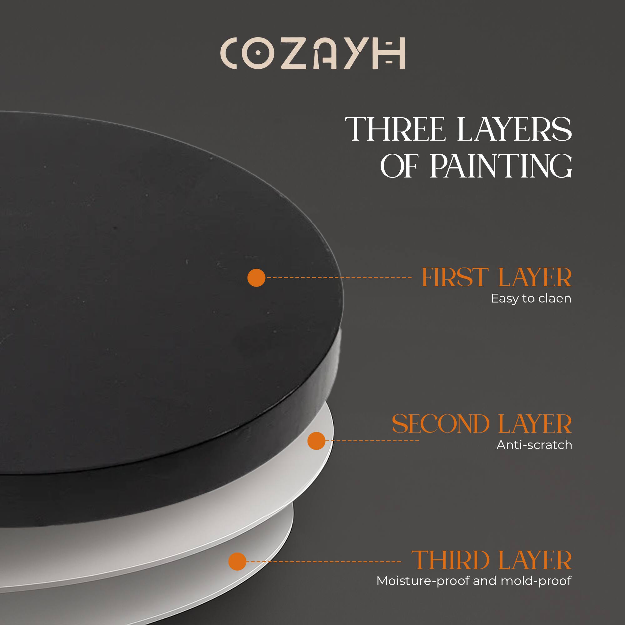 COZAYH

THREE LAYERS OF PAINTING

FIRST LAYER  
Easy to clean

SECOND LAYER  
Anti-scratch

THIRD LAYER  
Moisture-proof and mold-proof