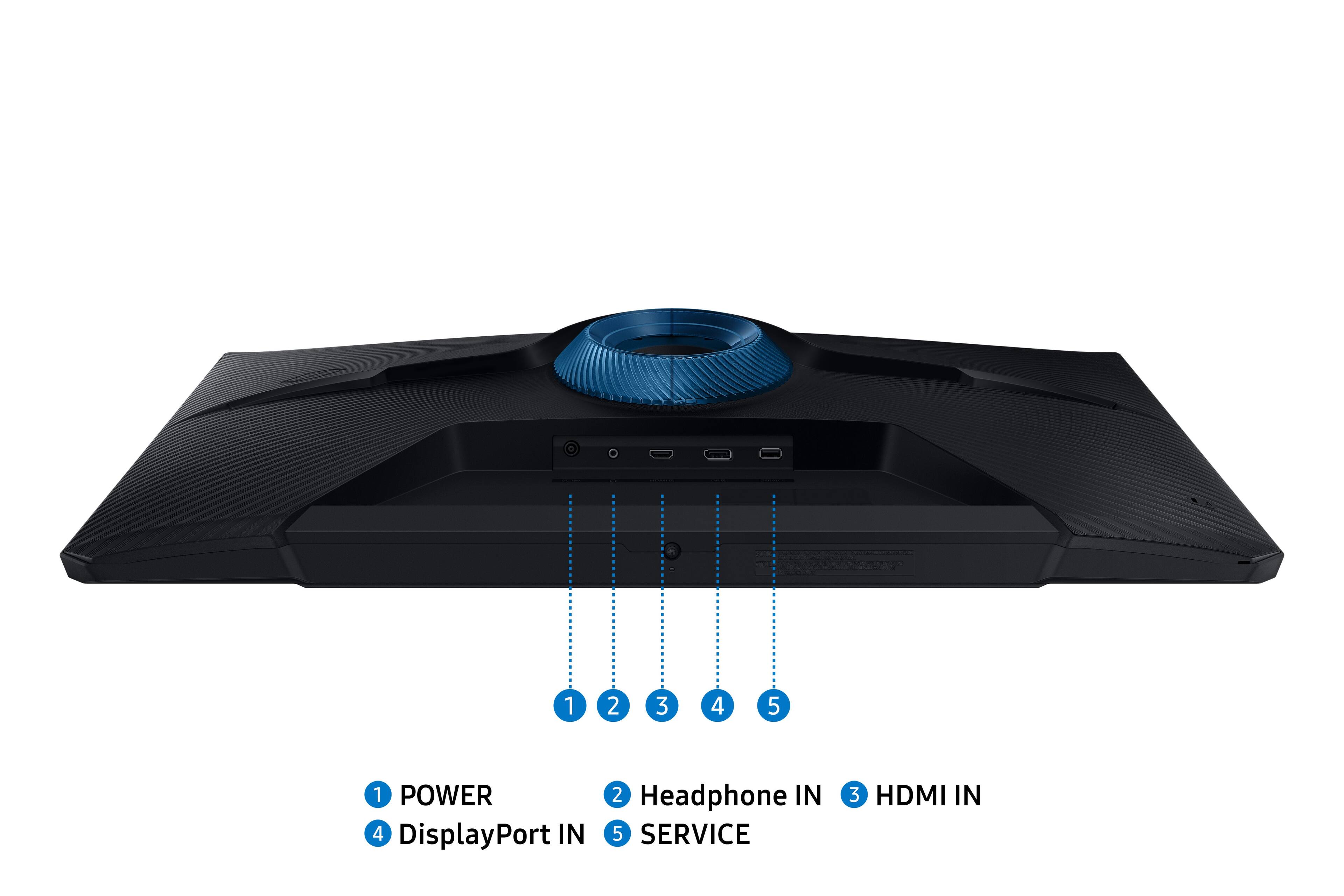1. Power IN
2. DisplayPort IN
3. Headphone IN
4. HDMI IN
5. Service