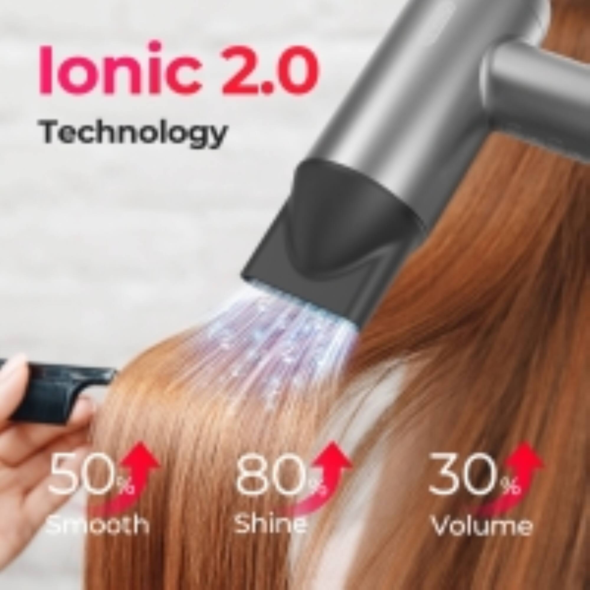 Ionic 2.0 Technology  
50% Smooth  
80% Shine  
30% Volume