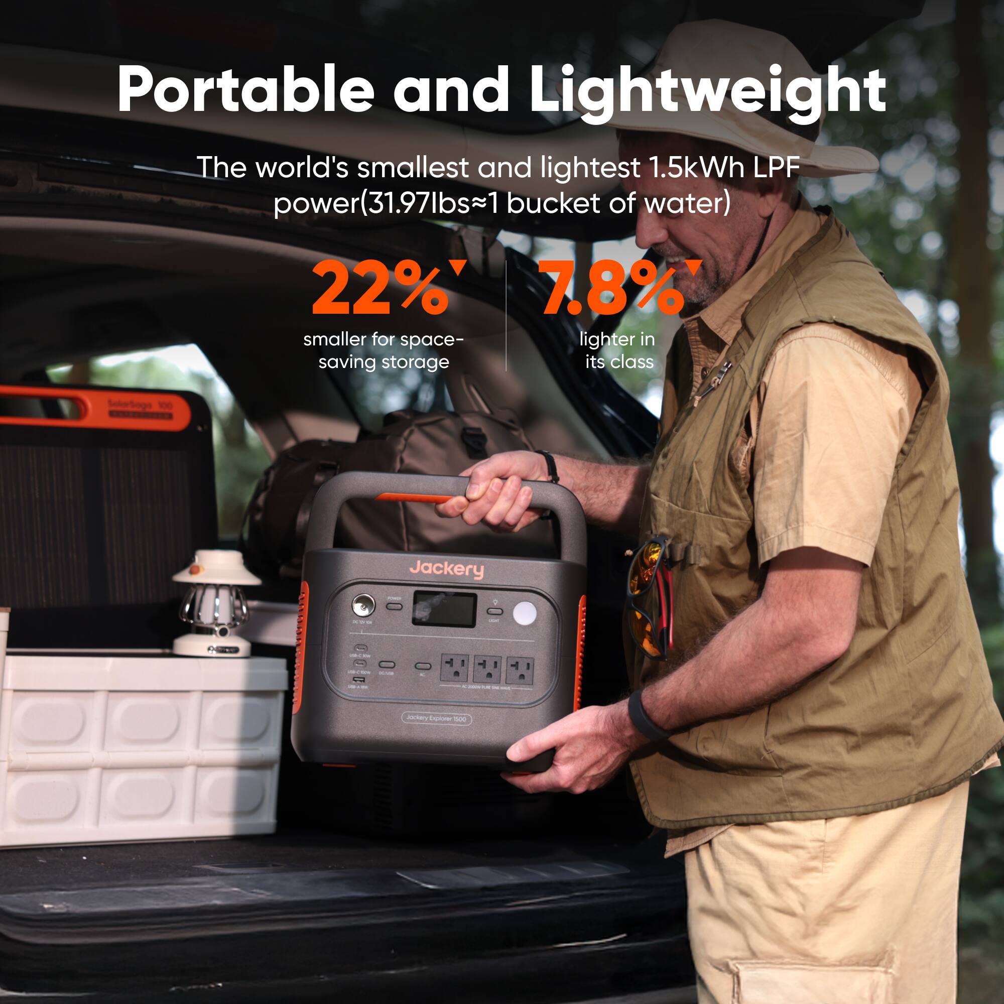 Portable and Lightweight

The world's smallest and lightest 1.5kWh LPF power (31.97lbs ≈ 1 bucket of water)

22% smaller for space-saving storage

7.8% lighter in its class