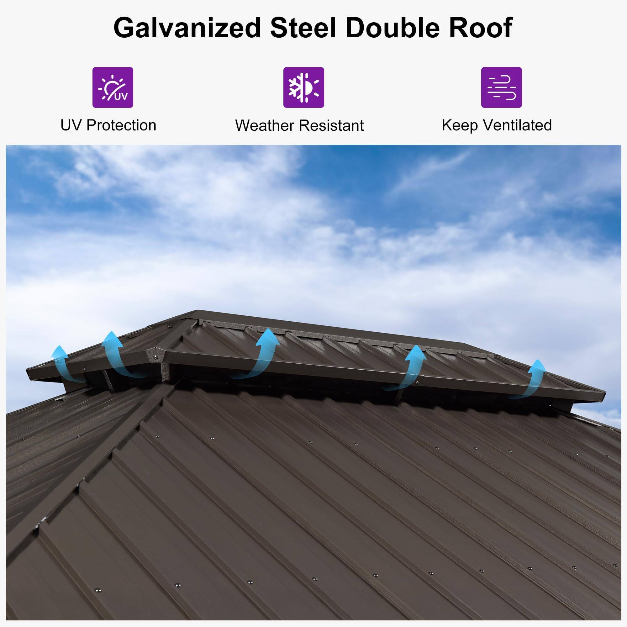 Galvanized Steel Double Roof

- UV Protection
- Weather Resistant
- Keep Ventilated