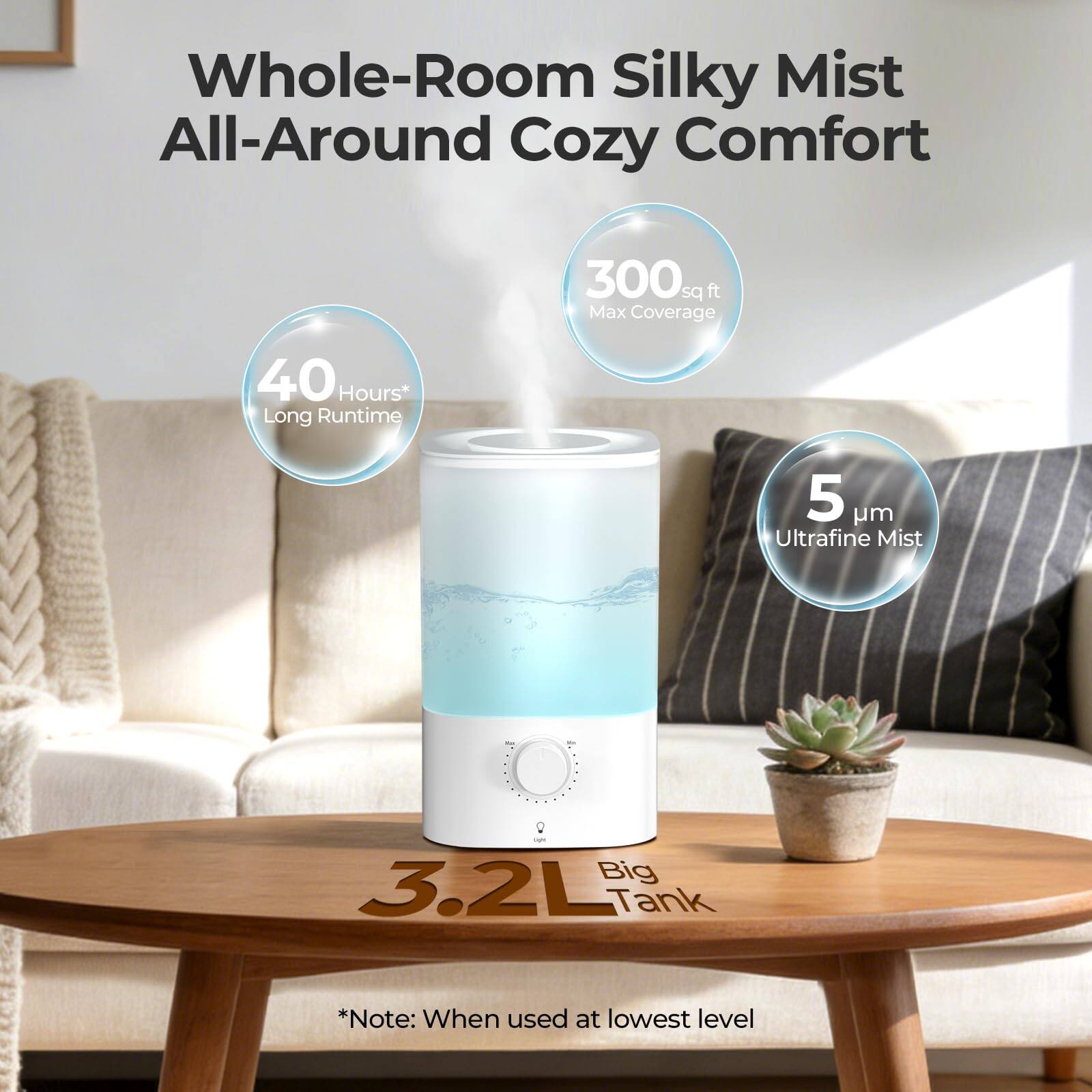 Whole-Room Silky Mist All-Around Cozy Comfort

300 sq ft Max Coverage

40 Hours* Long Runtime

5 µm Ultrafine Mist

3.2L Big Tank

*Note: When used at lowest level