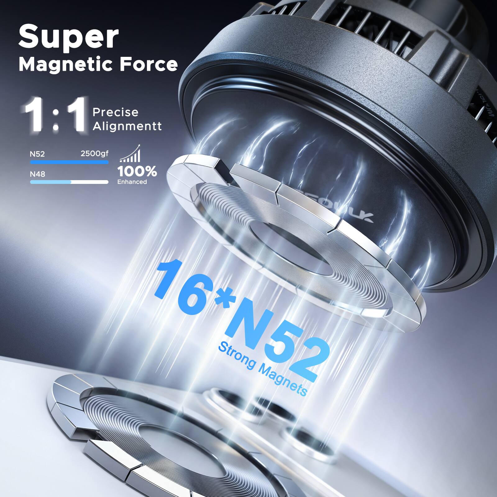 Super Magnetic Force 1:1 Precise Alignment  
N52 2500gf  
N48 100% Enhanced  
16*N52 Strong Magnets