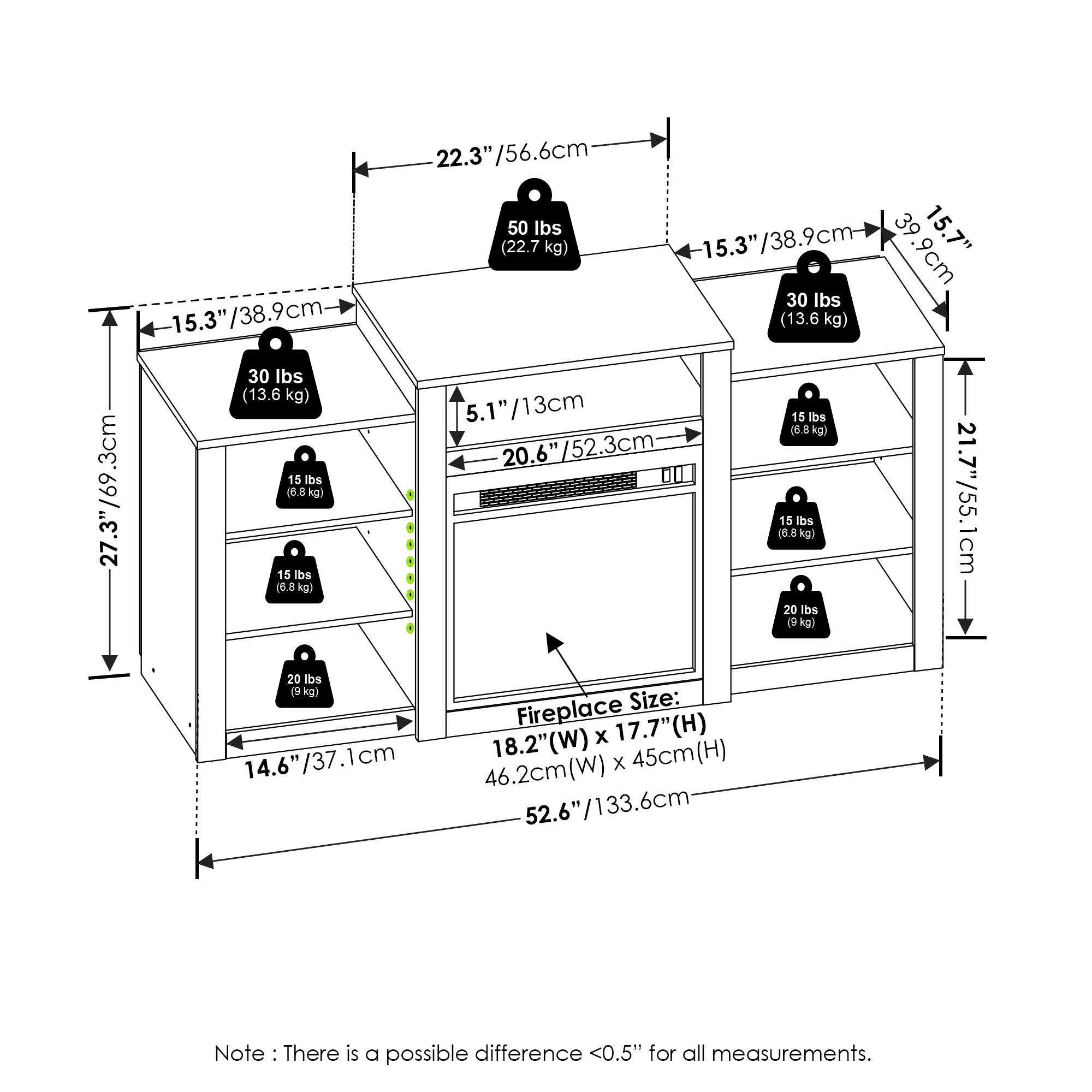 15.3"/38.9cm  
30 lbs (13.6 kg)  
5.1"/13cm  
15 lbs (6.8 kg)  
20.6"/52.3cm  
21.7"/55.1cm  
20 lbs (9 kg)  
14.6"/37.1cm  
Fireplace Size: 18.2"(W) x 17.7"(H) x 52.6"(D)  
46.2cm(W) x 45cm(H) x 133.6cm(D)  
22.3"/56.6cm  
50 lbs (22.7 kg)  
Note: There is a possible difference <0.5" for all measurements.