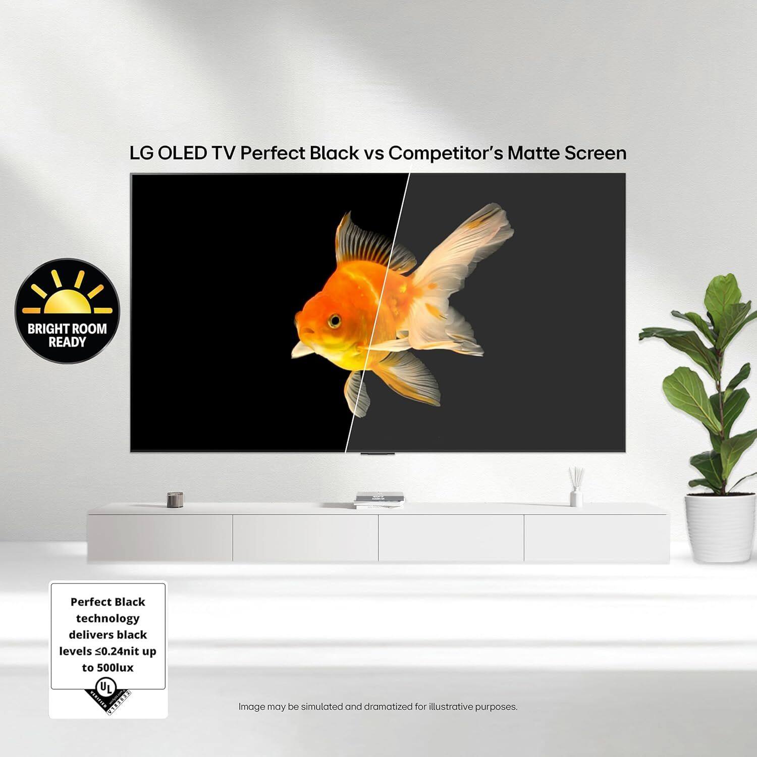LG OLED TV Perfect Black vs Competitor's Matte Screen

Perfect Black technology delivers black levels <0.24nit up to 500lux

BRIGHT ROOM READY

Perfect Black technology delivers black levels <0.24nit up to 500lux

Image may be simulated and dramatized for illustrative purposes.