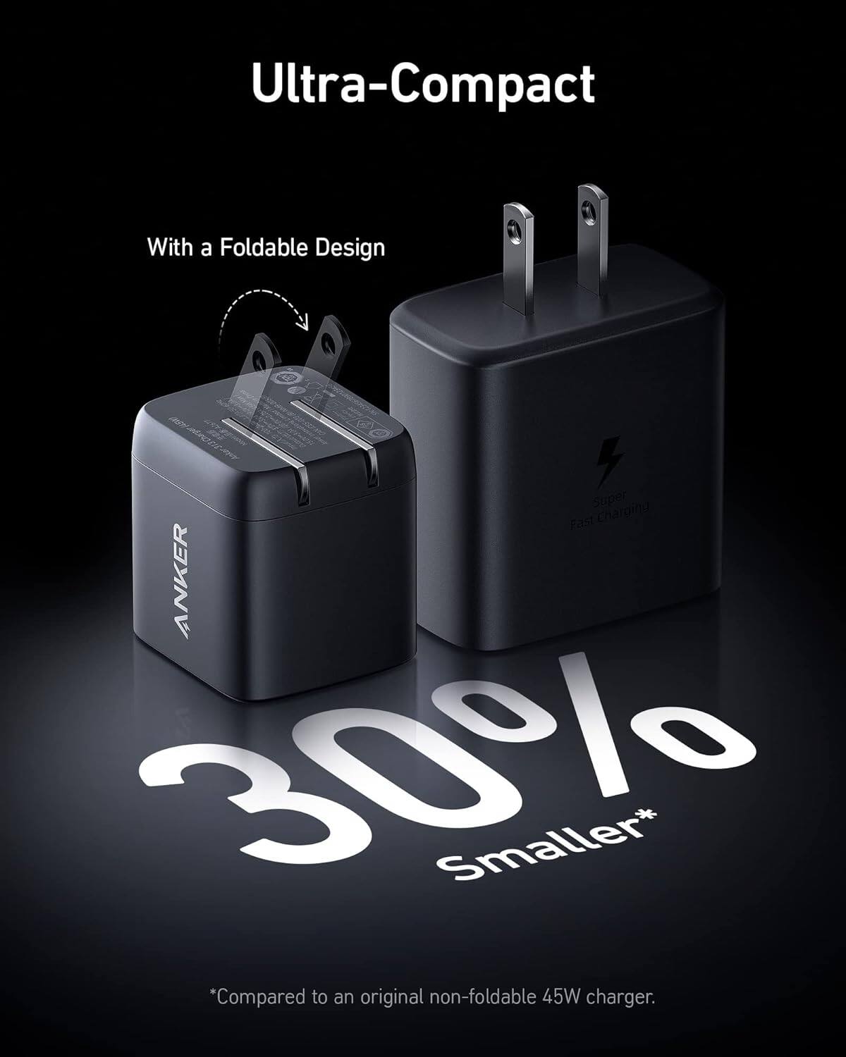 Ultra-Compact  
With a Foldable Design  

30% Smaller*  
*Compared to an original non-foldable 45W charger.  

Super Fast Charging