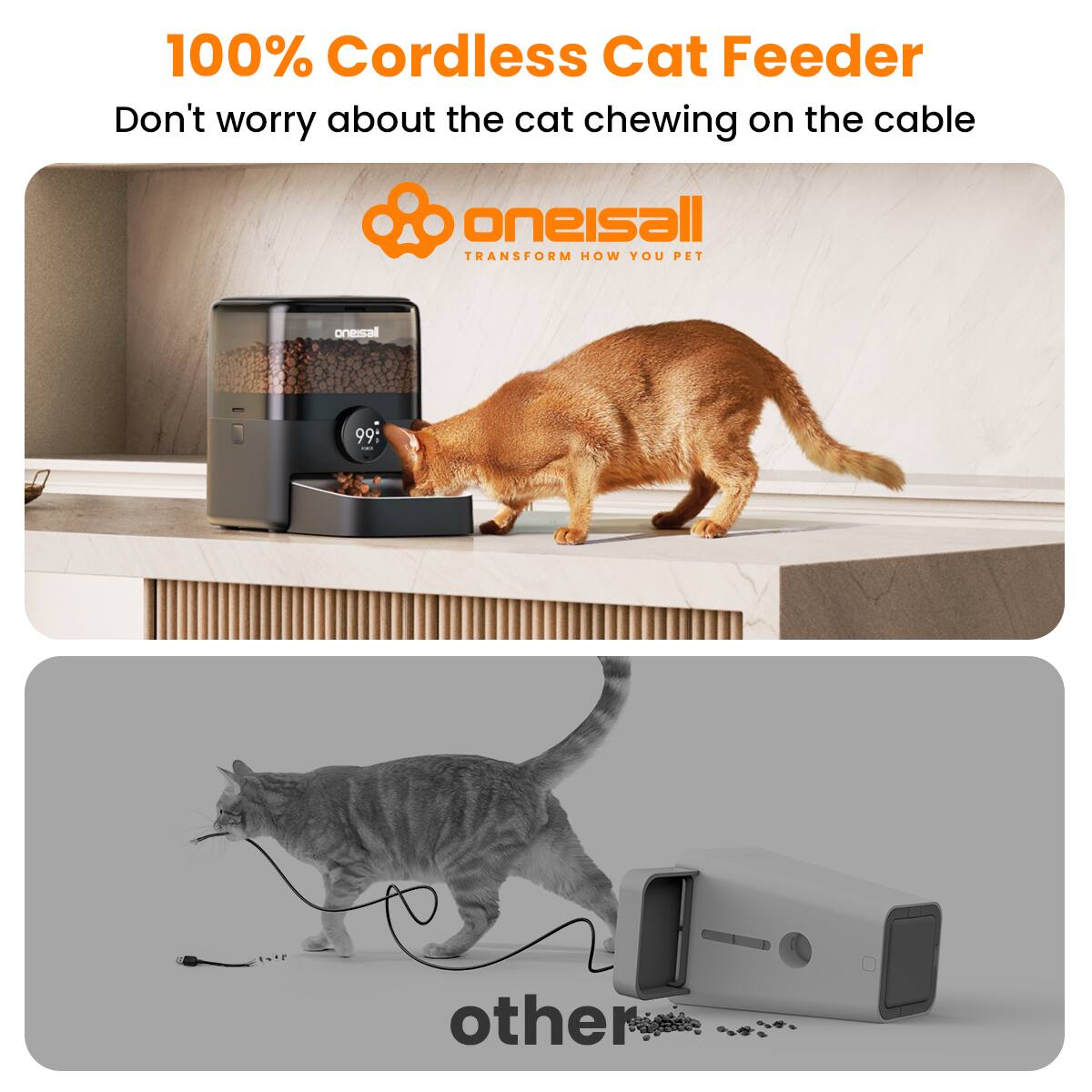 100% Cordless Cat Feeder
Don't worry about the cat chewing on the cable
oneisall TRANSFORM HOW YOU PET
oneisall 99 - other