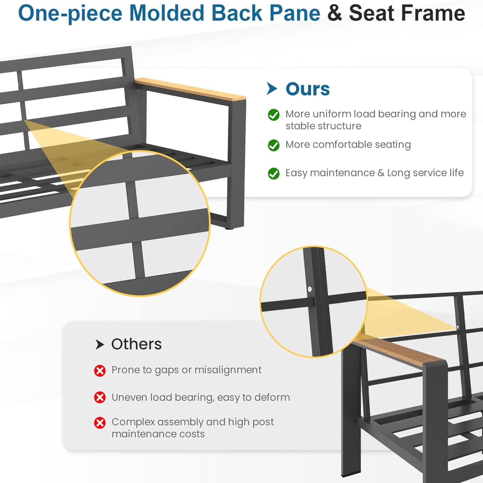 One-piece Molded Back Pane & Seat Frame

> Ours
- More uniform load bearing and more stable structure
- More comfortable seating
- Easy maintenance & Long service life

> Others
- Prone to gaps or misalignment
- Uneven load bearing, easy to deform
- Complex assembly and high post maintenance costs