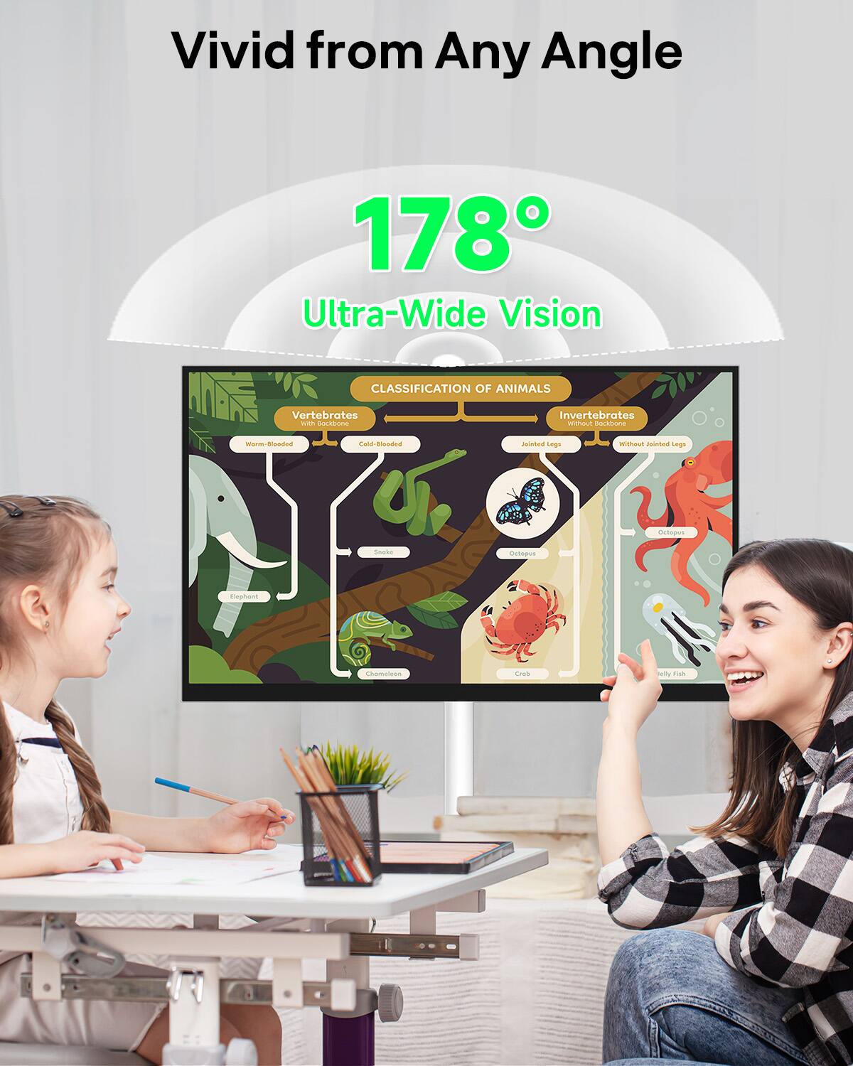 Vivid from Any Angle  
178° Ultra-Wide Vision  

CLASSIFICATION OF ANIMALS  
Vertebrates (with backbone)  
- Warm-Blooded  
  - Elephant  
- Cold-Blooded  
  - Snake  
  - Chameleon  

Invertebrates (without backbone)  
- Jointed Legs  
  - Octopus  
  - Crab  
- Without Jointed Legs  
  - Jelly Fish