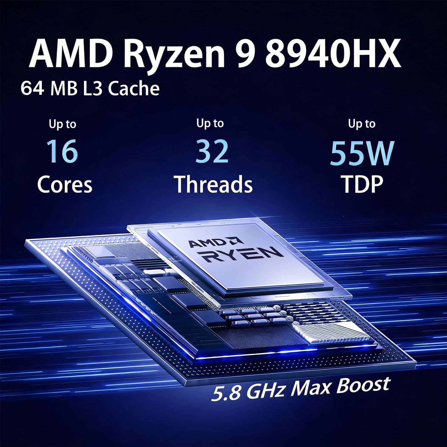 AMD Ryzen 9 8940HX  
64 MB L3 Cache  
Up to 16 Cores  
Up to 32 Threads  
Up to 55W TDP  
5.8 GHz Max Boost