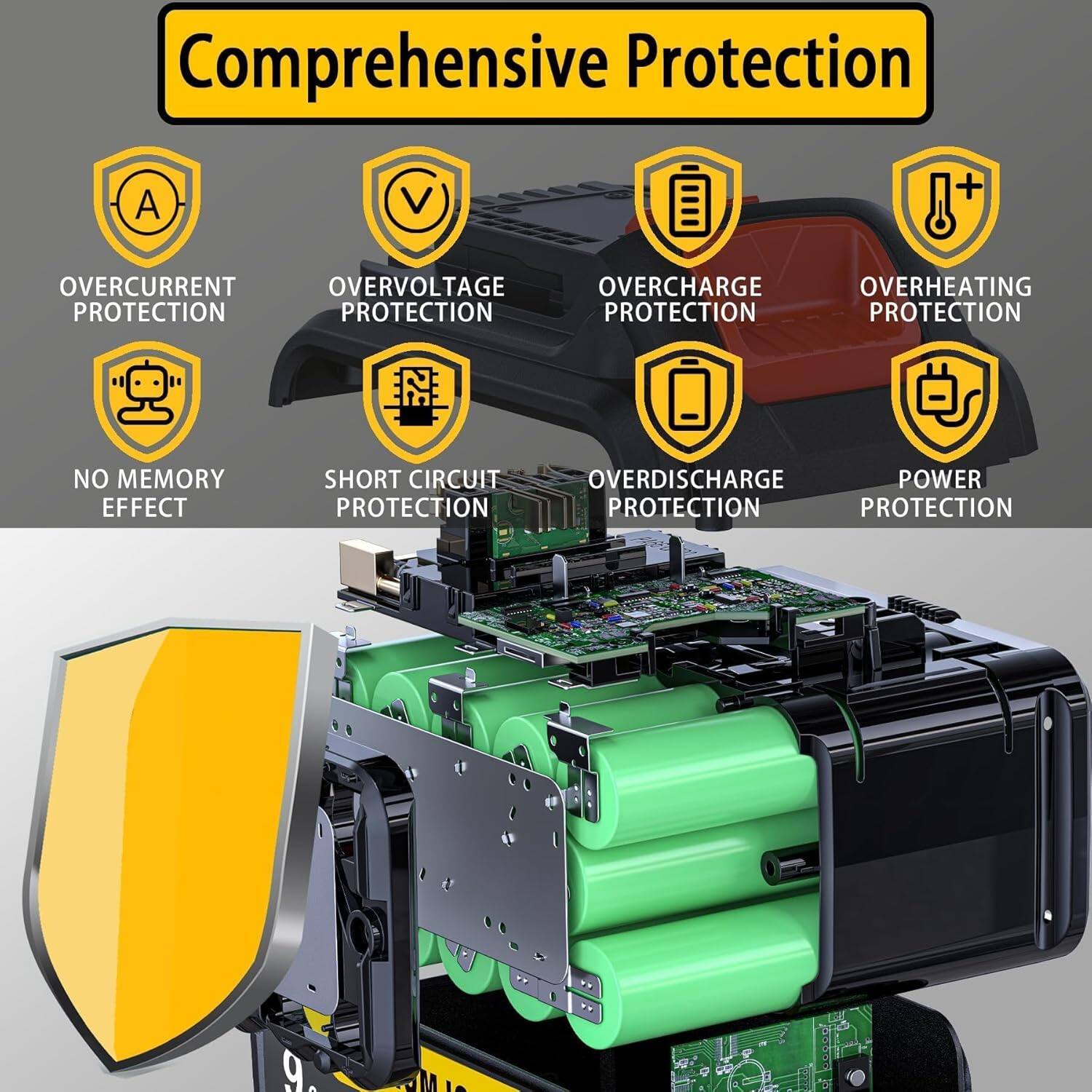 Comprehensive Protection

- OVERCURRENT PROTECTION
- OVERVOLTAGE PROTECTION
- OVERCHARGE PROTECTION
- OVERHEATING PROTECTION
- NO MEMORY EFFECT
- SHORT CIRCUIT PROTECTION
- OVERDISCHARGE PROTECTION
- POWER PROTECTION