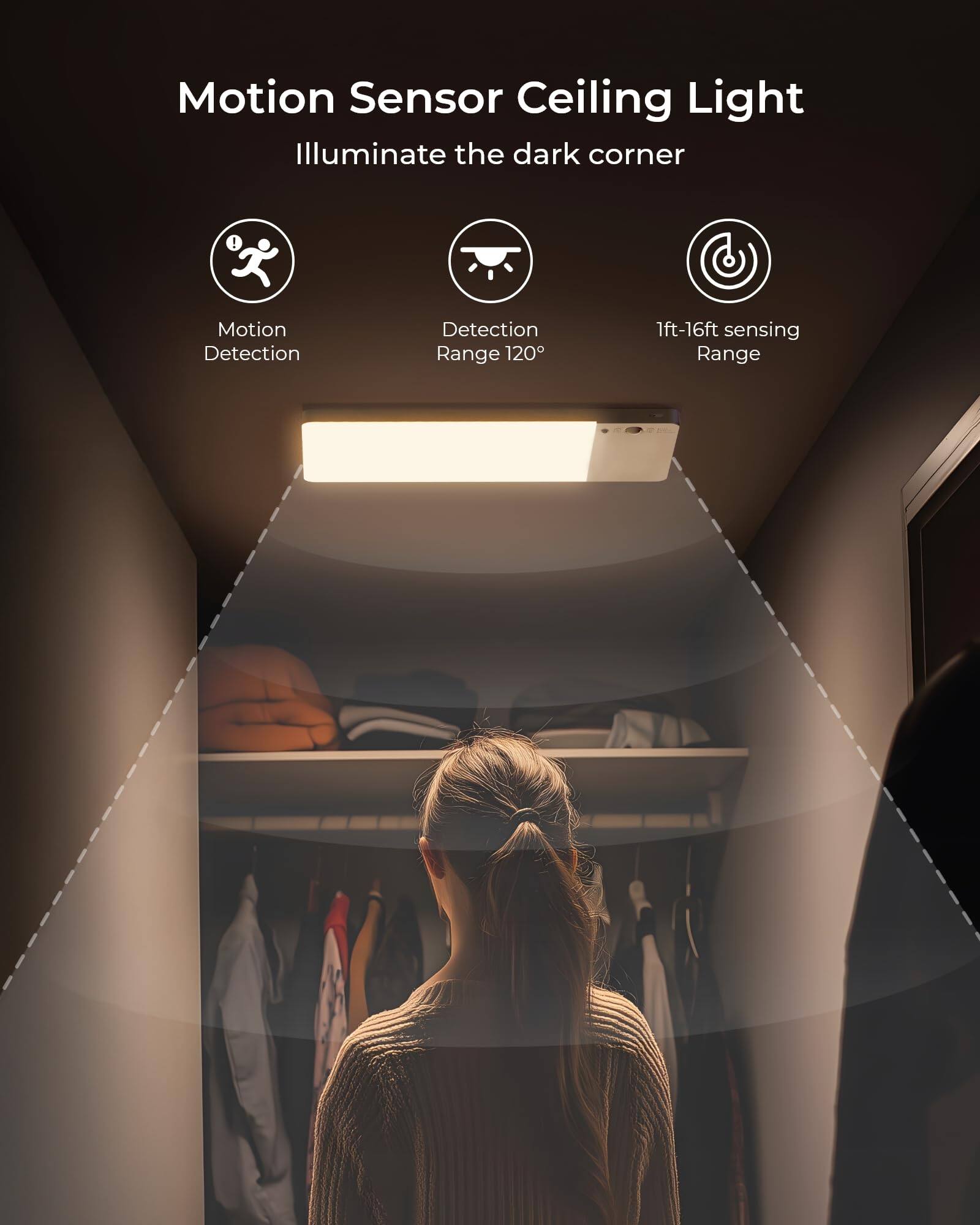 Motion Sensor Ceiling Light  
Illuminate the dark corner  

- Motion Detection  
- Detection Range 120°  
- 1ft-16ft sensing Range