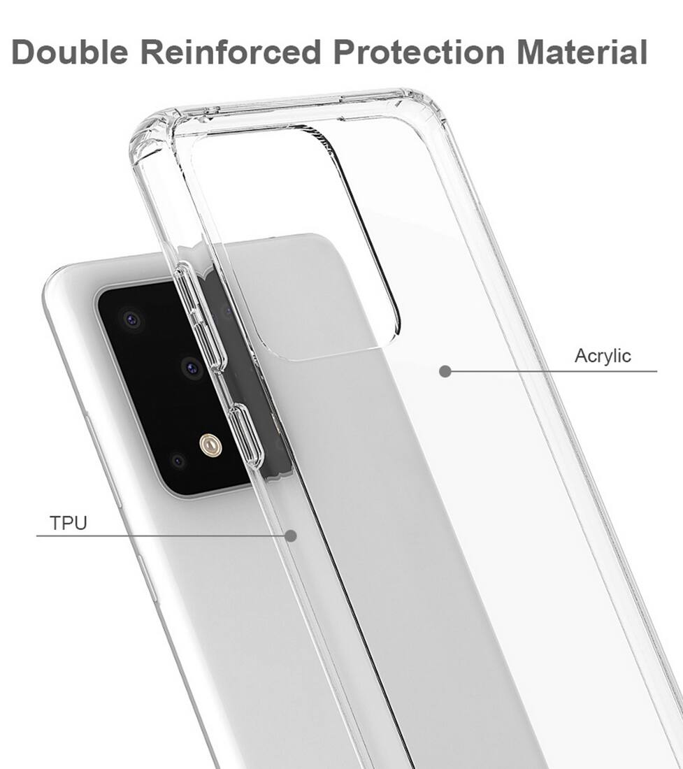 Double Reinforced Protection Material

Acrylic

TPU