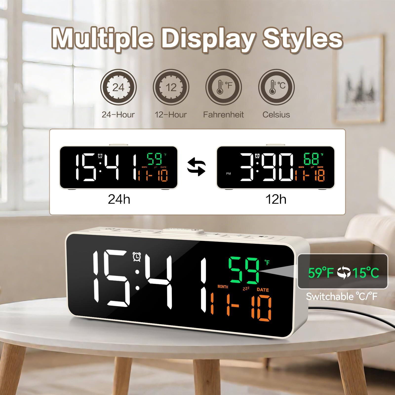 Multiple Display Styles

24-Hour 12-Hour Fahrenheit Celsius

15:41 59°F 15°C

3:90 PM 68°F

24h 12h

59°F 15°C

Switchable °C/°F