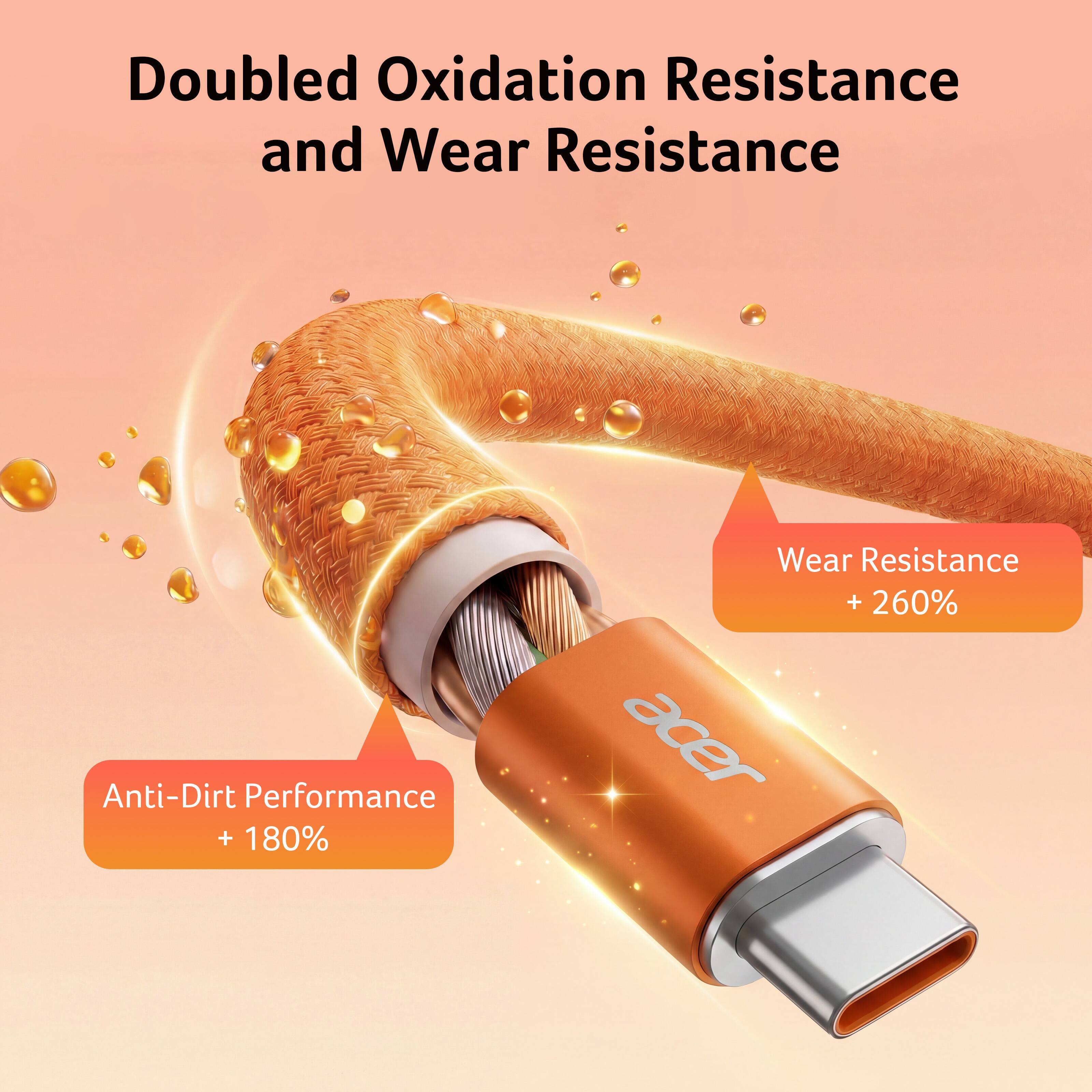 Doubled Oxidation Resistance and Wear Resistance  
Anti-Dirt Performance + 180%  
Wear Resistance + 260%  
acer