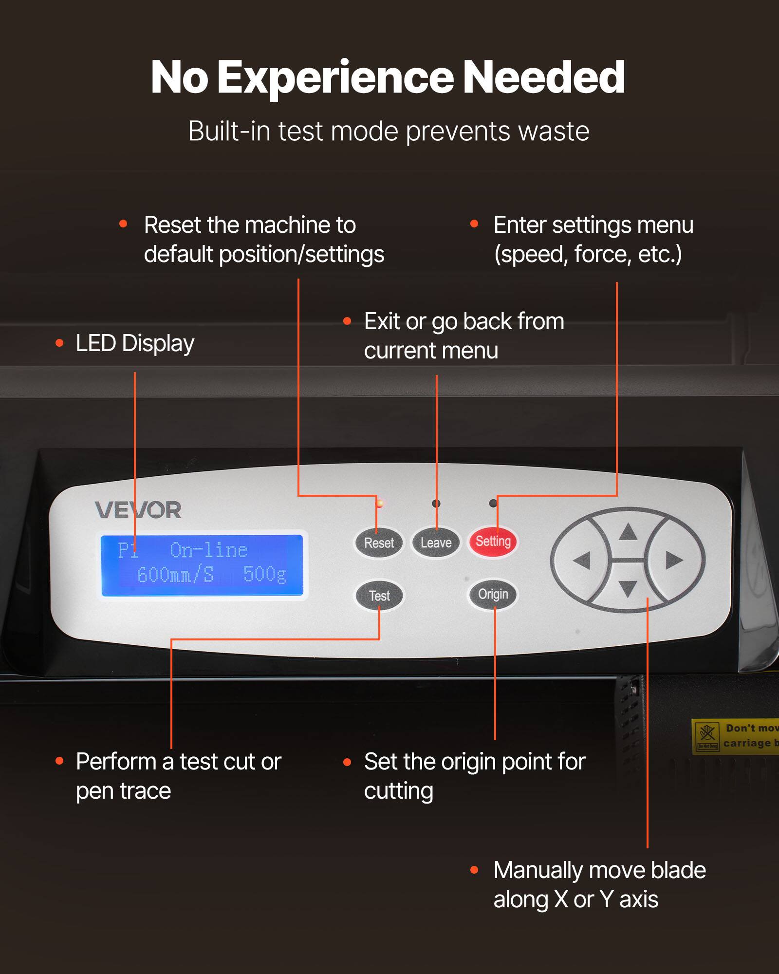 No Experience Needed  
Built-in test mode prevents waste  

- Reset the machine to default position/settings  
- Enter settings menu (speed, force, etc.)  
- LED Display  
- Exit or go back from current menu  
- Perform a test cut or pen trace  
- Set the origin point for cutting  
- Manually move blade along X or Y axis  

VEVOR P1  
On-line  
600mm/S  
500g  

- Reset  
- Test  
- Leave  
- Setting  
- Origin