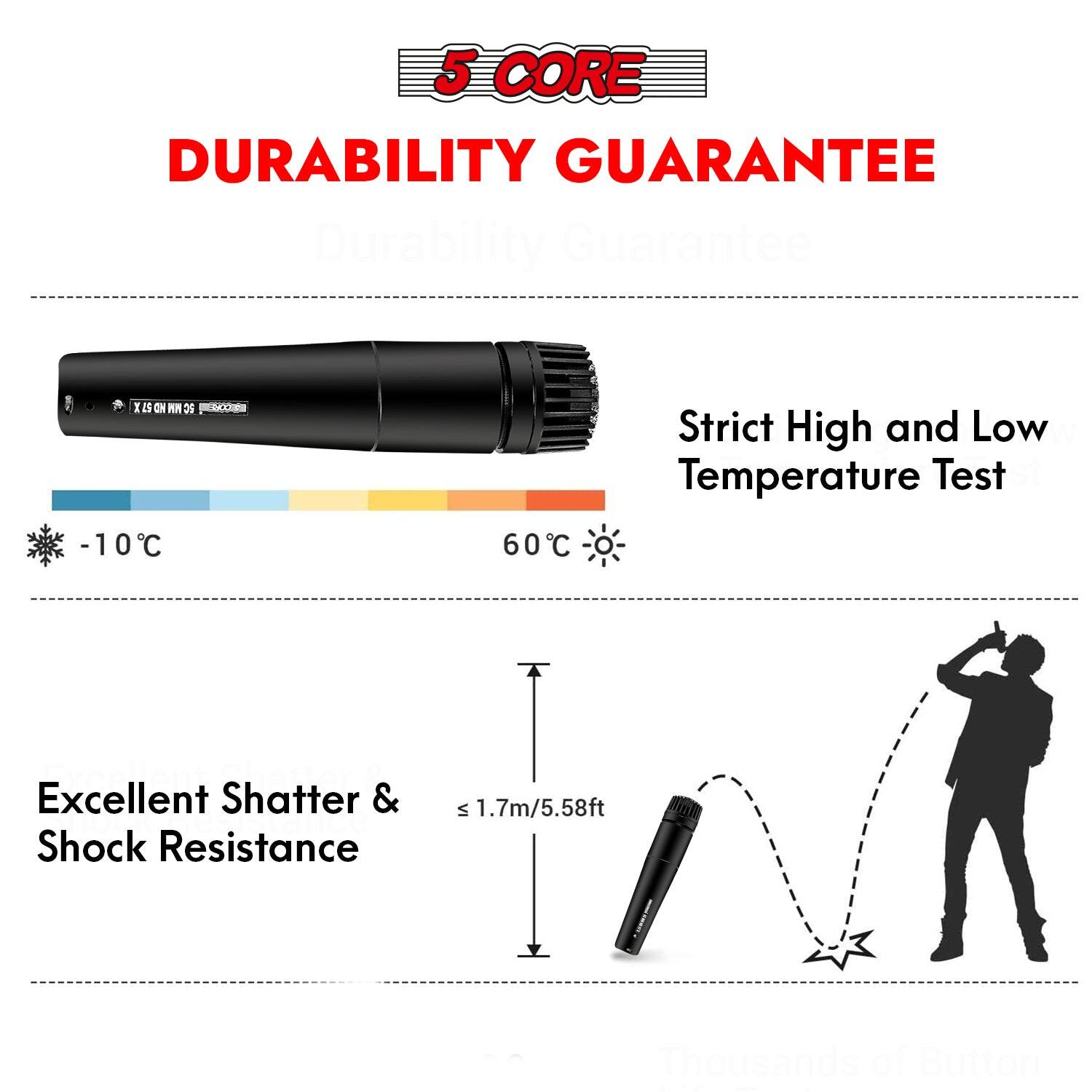 5 CORE DURABILITY GUARANTEE

Durability Guarantee is on 25 - 10°C to 60°C

Strict High and Low Temperature Test

Excellent Shatter & Shock Resistance

1.7m/5.58ft drop resistance