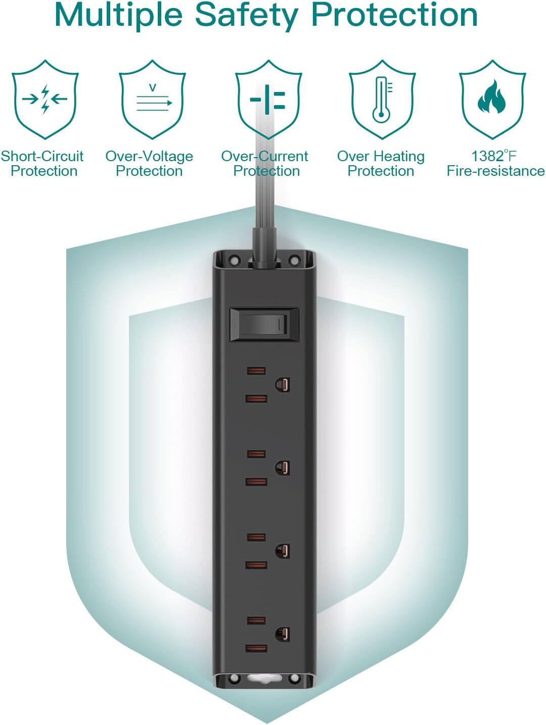 Multiple Safety Protection  
- Short-Circuit Protection  
- Over-Voltage Protection  
- Over-Current Protection  
- Over Heating Protection  
- Fire-resistance 1382°F