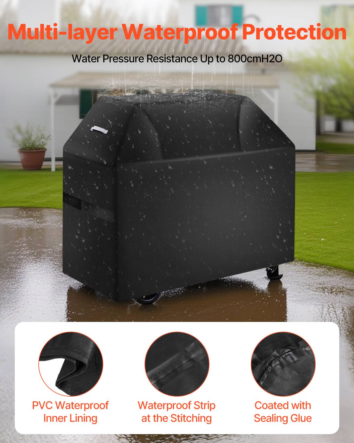 Multi-layer Waterproof Protection  
Water Pressure Resistance Up to 800cmH2O  

PVC Waterproof Inner Lining  
Waterproof Strip at the Stitching  
Coated with Sealing Glue