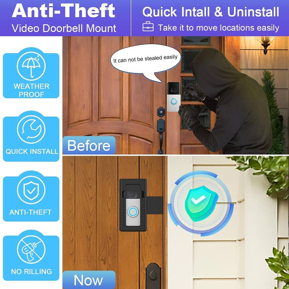Anti-Theft Video Doorbell Mount

Quick Install & Uninstall
Take it to move locations easily

Before
- It can not be stolen easily

Weather Proof
Quick Install
Anti-Theft
No Rilling

Now
