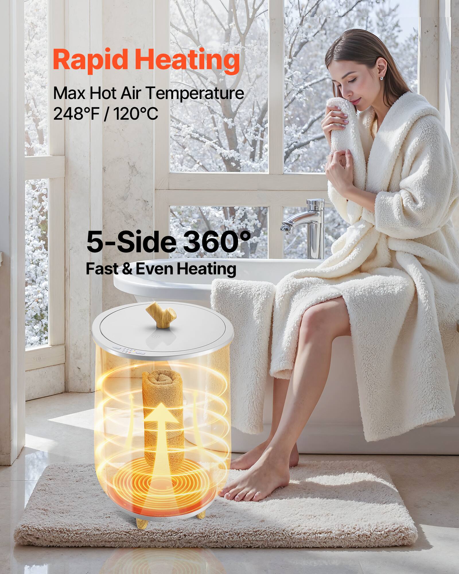 Rapid Heating  
Max Hot Air Temperature 248°F / 120°C  

5-Side 360°  
Fast & Even Heating