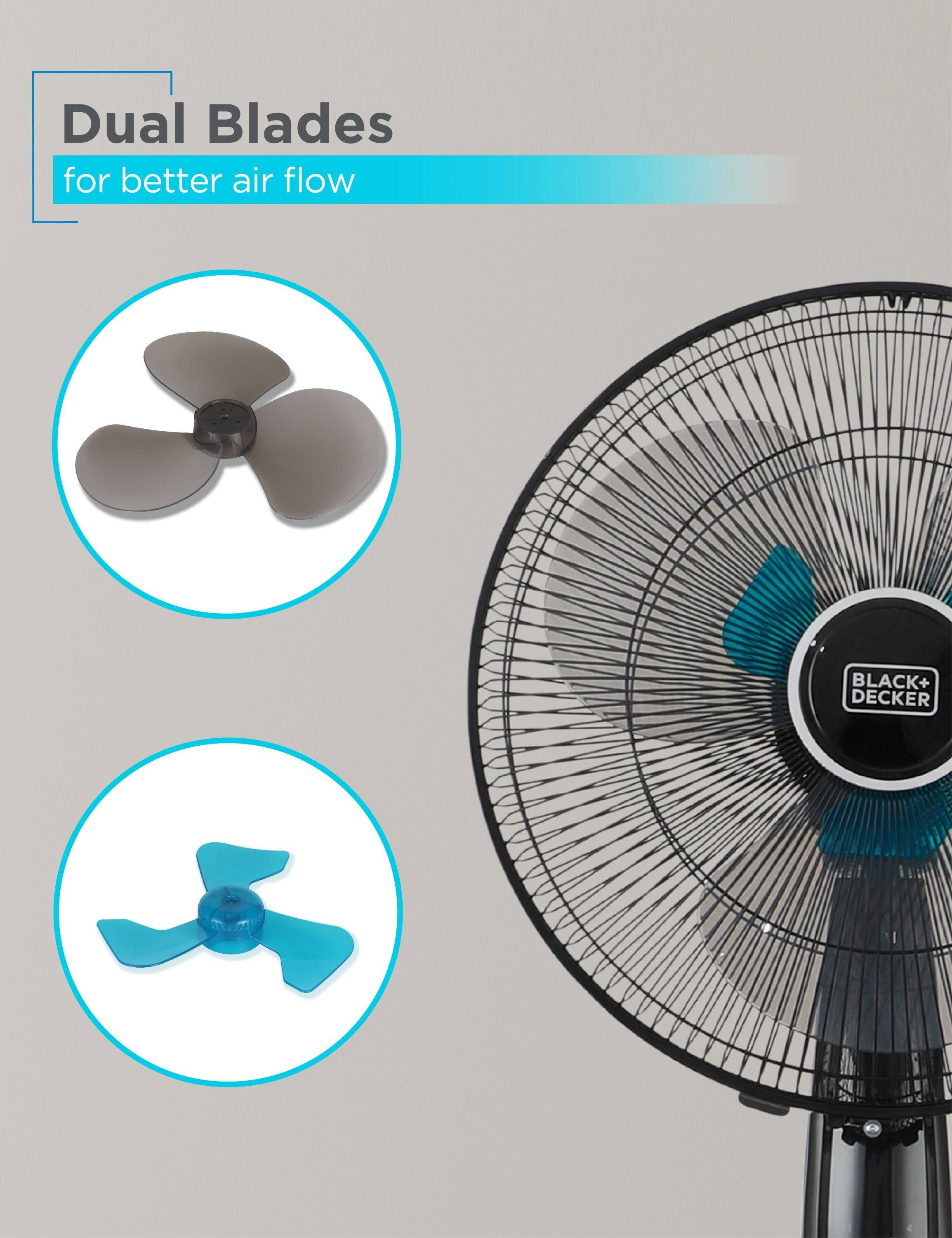 BLACK+ DECKER
Dual Blades for better air flow