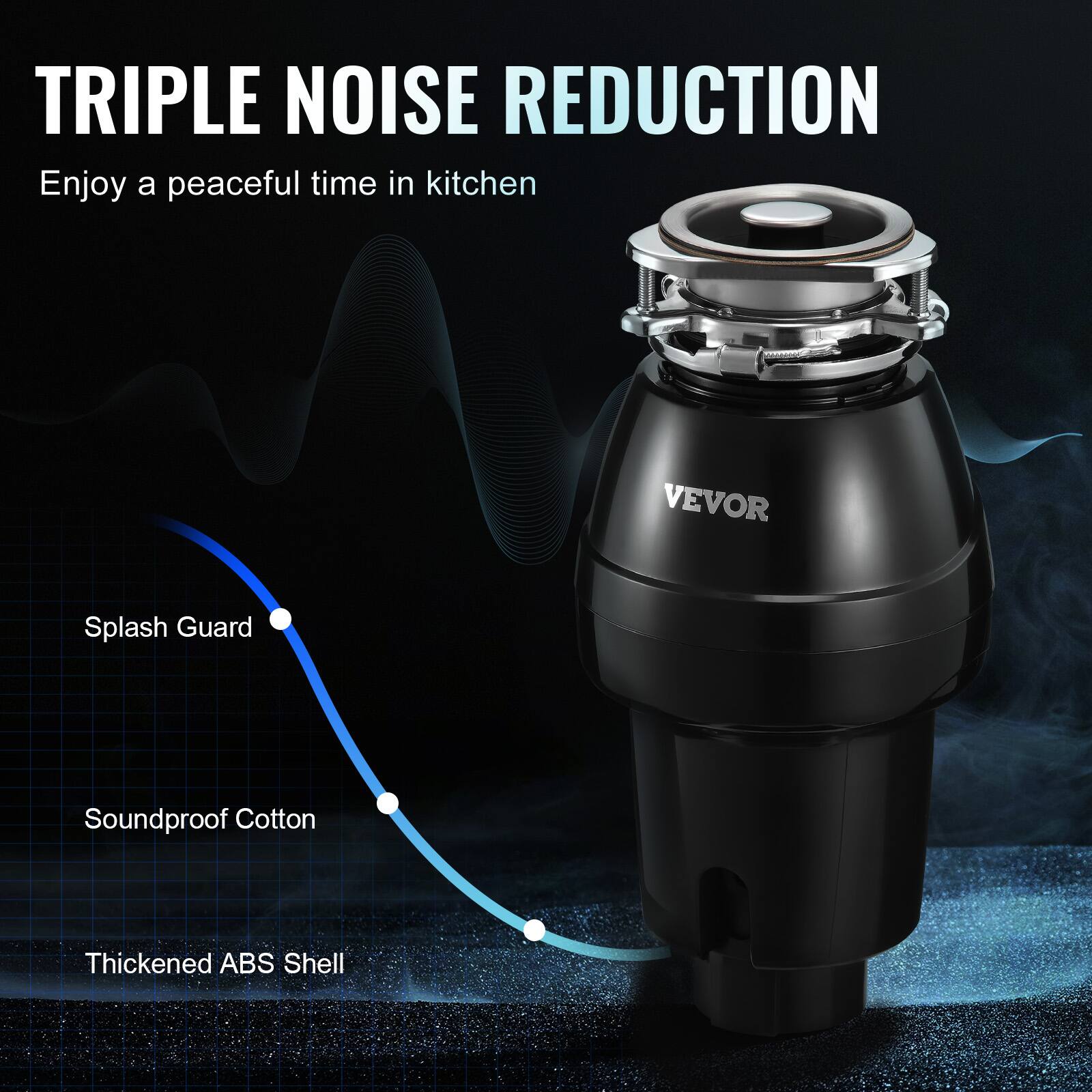 TRIPLE NOISE REDUCTION  
Enjoy a peaceful time in kitchen  

VEVOR  
Splash Guard  
Soundproof Cotton  
Thickened ABS Shell