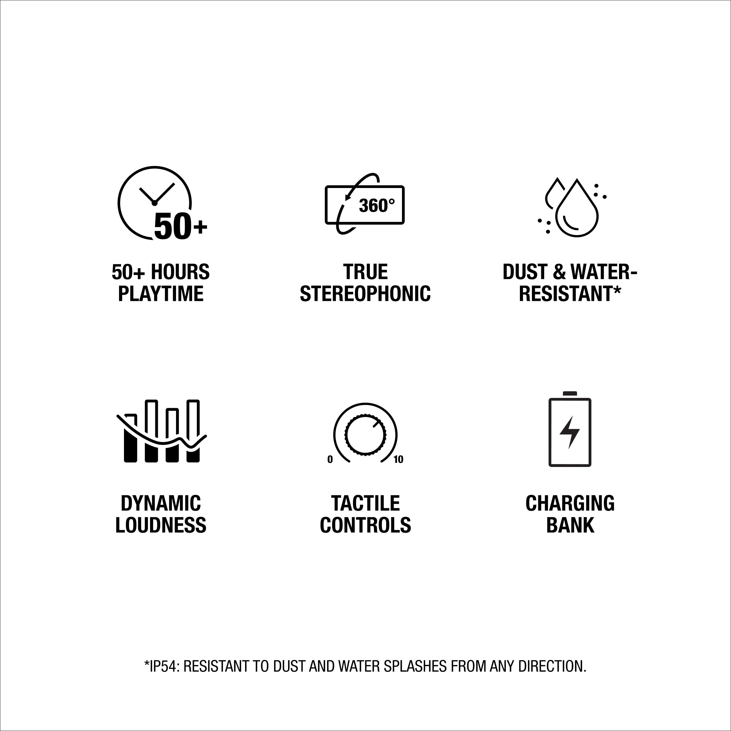 The text on the image can be grouped and corrected as follows:

1. 50+ hours playtime
2. True stereophonic sound
3. Dust & water-resistant (IP54)
4. Dynamic loudness
5. Tactile controls
6. Charging bank

The text is grouped according to the features of the product, and the corrections are made to ensure proper grammar and punctuation.