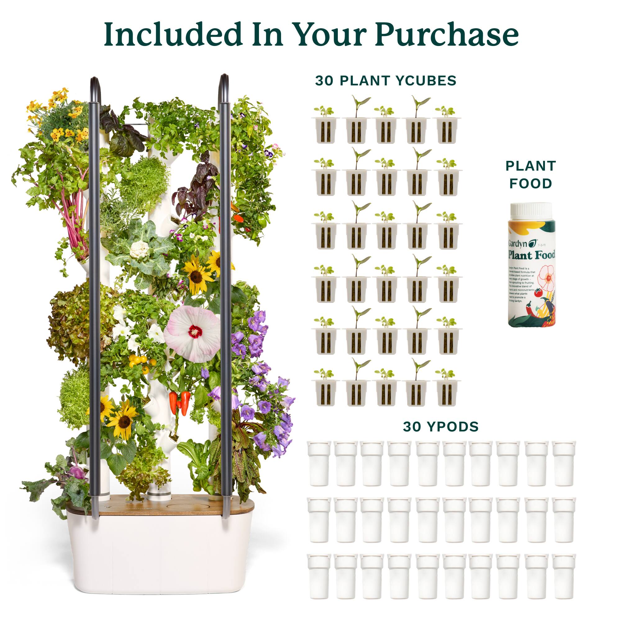 Included In Your Purchase

30 Plant YCubes

Plant Food

30 YPods