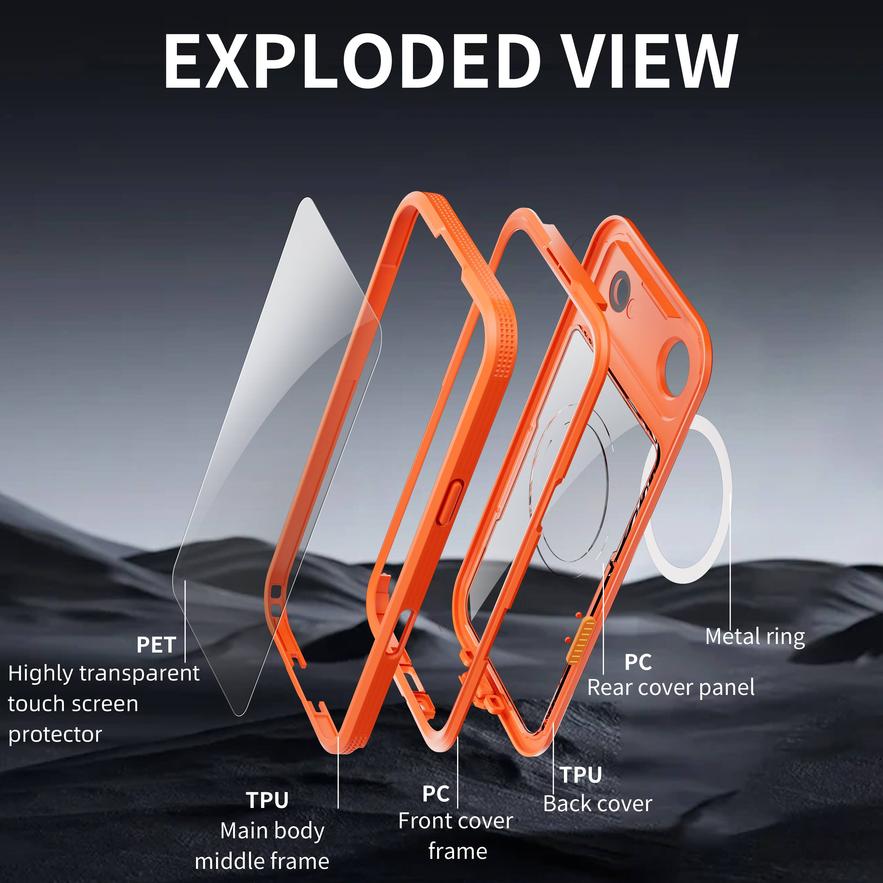 EXPLODED VIEW

- PET: Highly transparent touch screen protector
- TPU: Main body middle frame
- PC: Front cover frame
- Metal ring
- PC: Rear cover panel
- TPU: Back cover