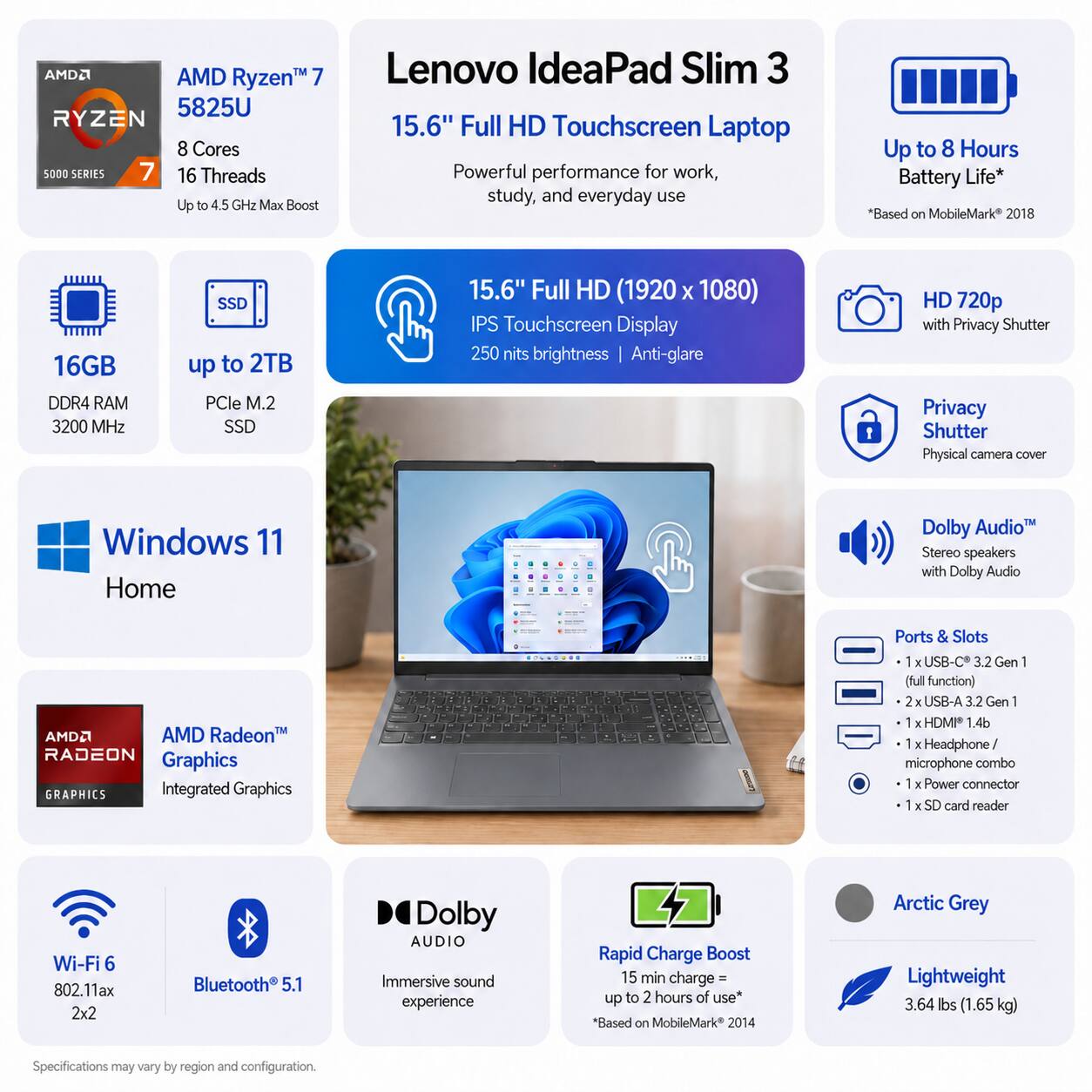 AMD Ryzen™ 7 5825U  
8 Cores  
16 Threads  
Up to 4.5 GHz Max Boost  
16GB DDR4 RAM 3200 MHz  
Up to 2TB PCIe M.2 SSD  
15.6" Full HD (1920 x 1080) IPS Touchscreen Display  
250 nits brightness  
Anti-glare  
HD 720p with Privacy Shutter  
Windows 11 Home  
AMD Radeon™ Graphics  
Integrated Graphics  
1 x USB-C 3.2 Gen 1 (full function)  
2 x USB-A 3.2 Gen 1  
1 x HDMI 1.4b  
1 x Headphone/microphone combo  
1 x Power connector  
1 x SD card reader  
Wi-Fi 6 802.11ax 2x2  
Bluetooth 5.1  
Dolby Audio™  
Rapid Charge Boost 15 min charge = up to 2 hours of use*  
Up to 8 Hours Battery Life*  
"Based on MobileMark 2018"  
Arctic Grey  
Lightweight 3.64 lbs (1.6