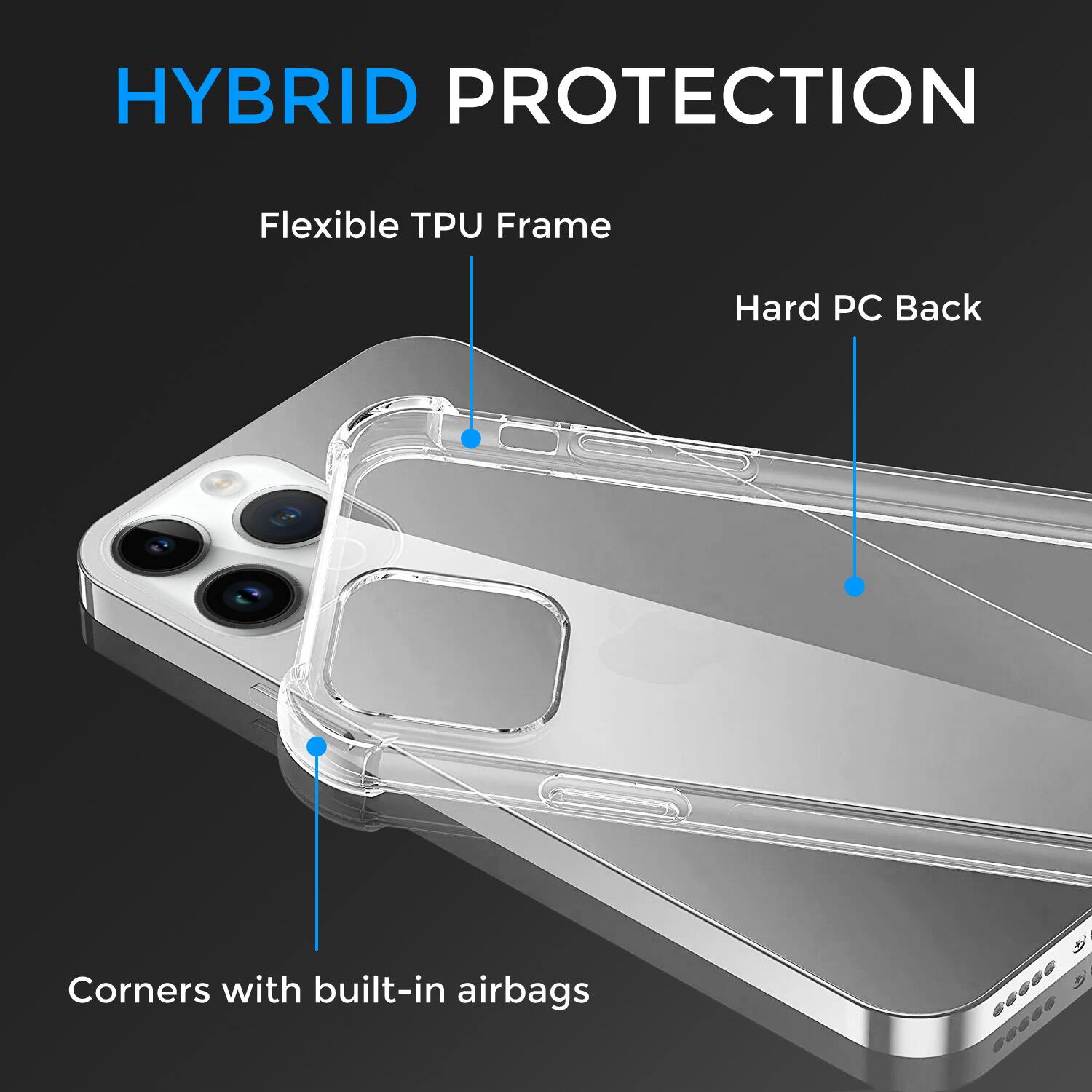 HYBRID PROTECTION
Flexible TPU Frame
Hard PC Back
Corners with built-in airbags