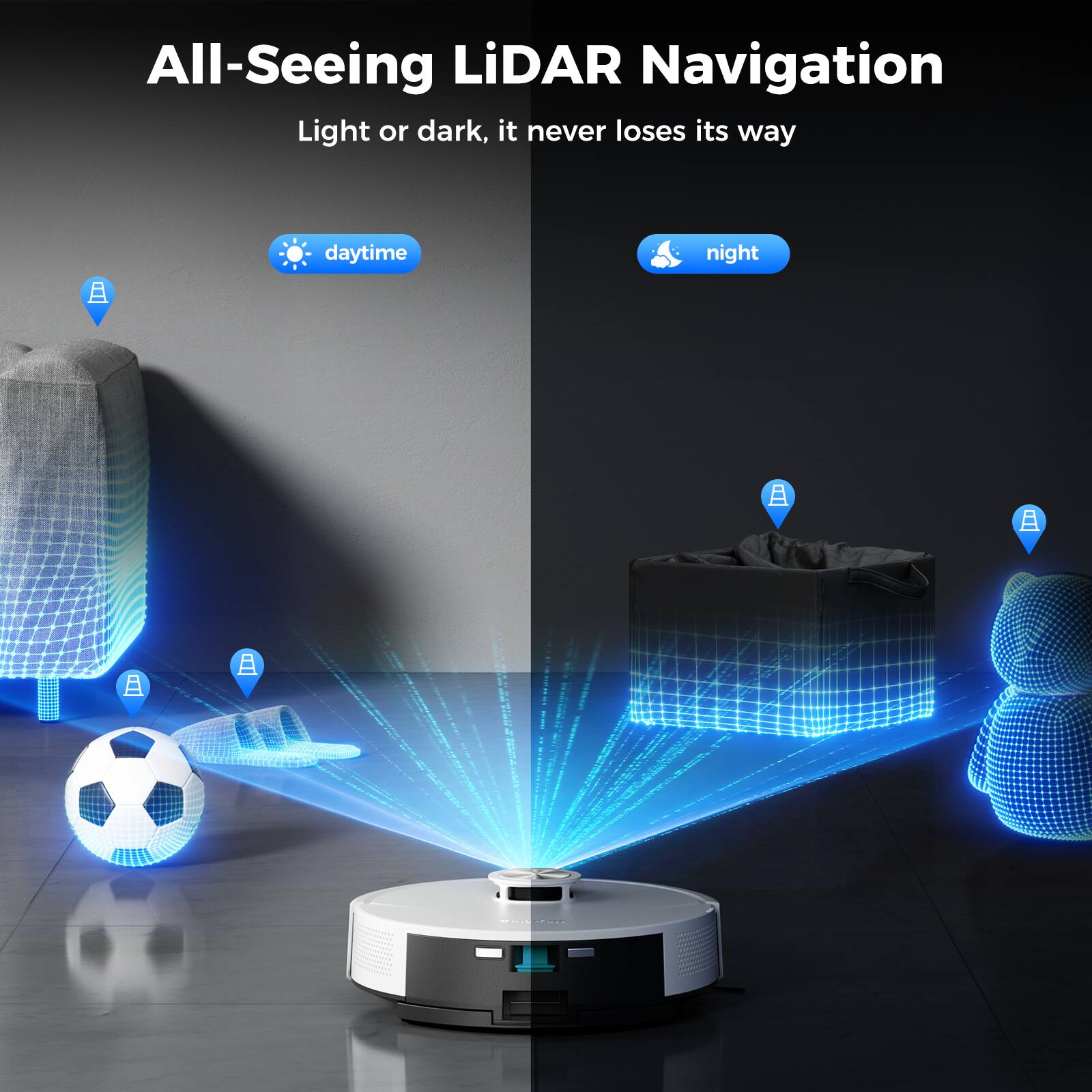 All-Seeing LiDAR Navigation  
Light or dark, it never loses its way  
daytime  
night