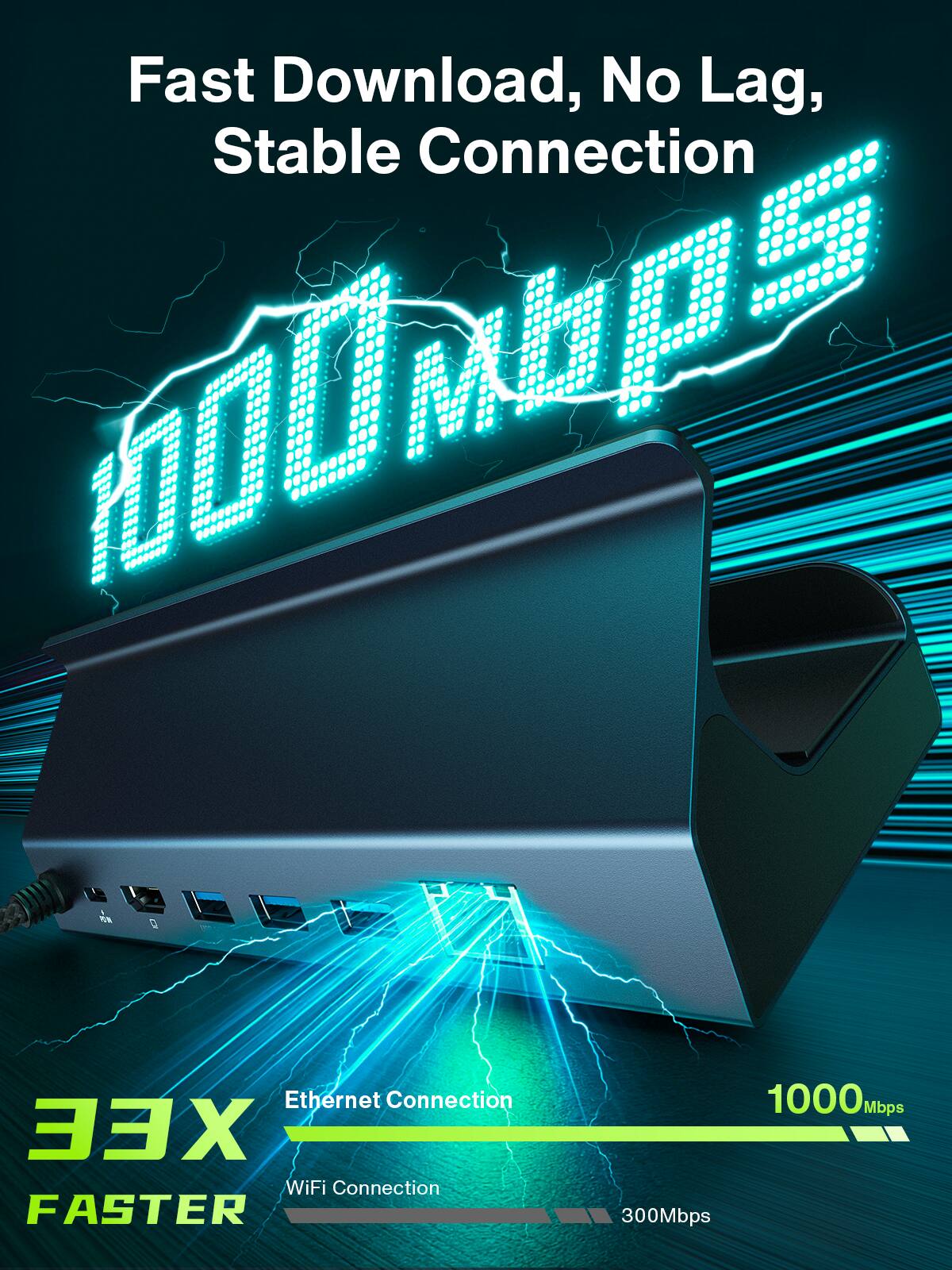 Fast Download, No Lag, Stable Connection  
1000Mbps  
Ethernet Connection  
WiFi Connection  
FASTER  
1000Mbps  
300Mbps