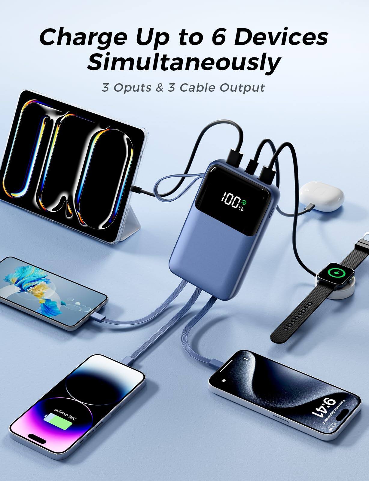 Charge Up to 6 Devices Simultaneously  
3 Outputs & 3 Cable Output
