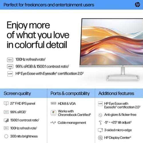 Perfect for freelancers and entertainment users

Enjoy more of what you love in colorful detail

- 100Hz refresh rate
- 99% sRGB & 1500:1 contrast ratio
- HP Eye Ease with Eyesafe certification 20

Screen quality
- 27" FHD IPS panel
- 99% sRGB
- 1500:1 contrast ratio
- 100Hz refresh rate
- 300 nits brightness

Ports & compatibility
- HDMI & VGA
- Works with Chromebook Certified
- Cable management

Additional features
- HP Eye Ease with Eyesafe certification 20
- Anti-glare & flicker-free
- 5° ~ 25° tilt adjust
- 3-sided micro-edge
- HP Display Center