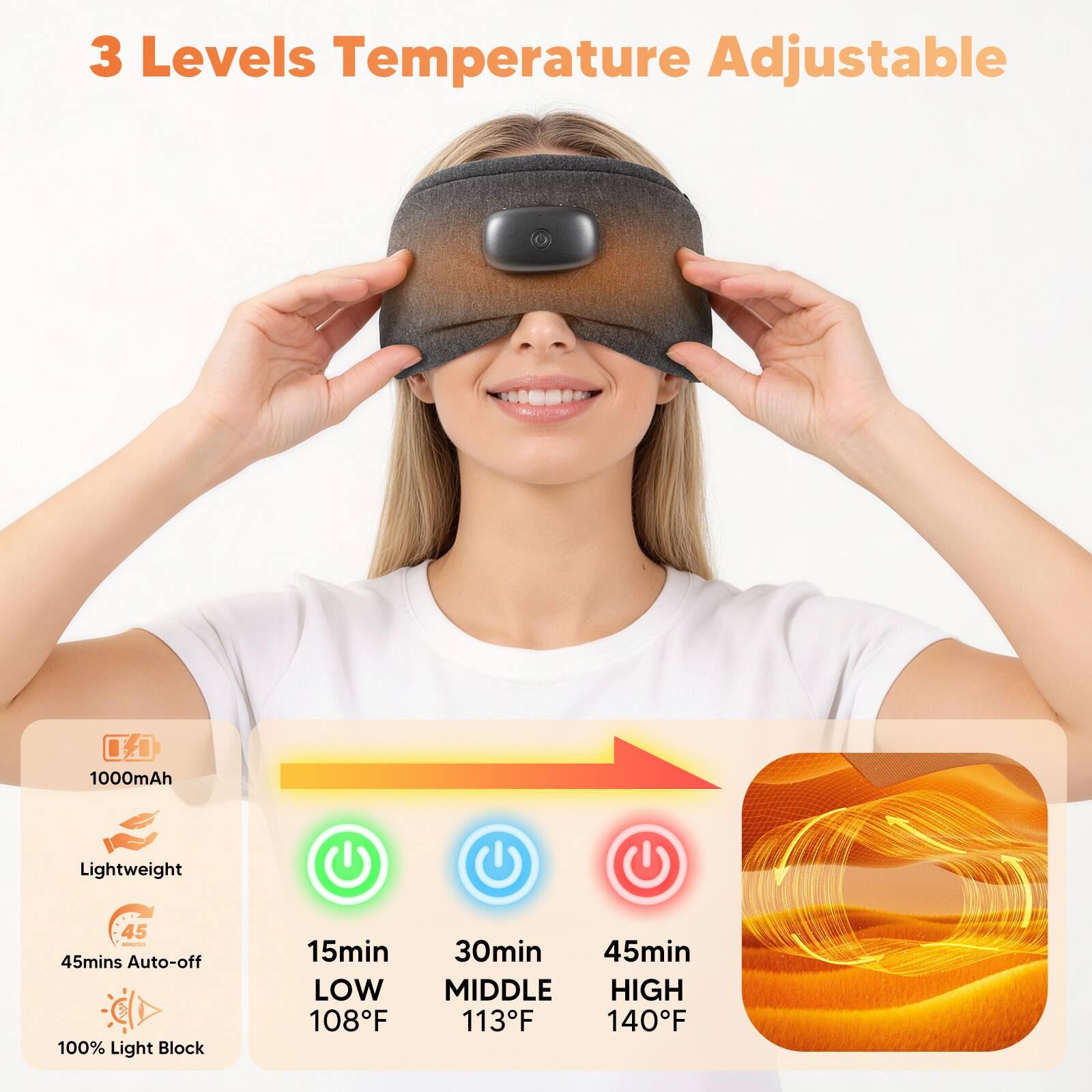 3 Levels Temperature Adjustable

- 1000mAh
- Lightweight
- 45mins Auto-off
- 100% Light Block

15min LOW 108°F
30min MIDDLE 113°F
45min HIGH 140°F