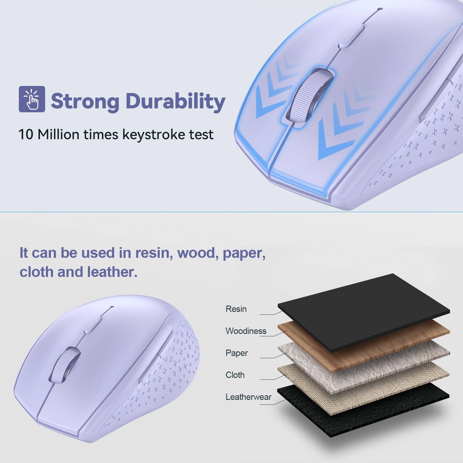 Strong Durability  
10 Million times keystroke test  

It can be used in resin, wood, paper, cloth, and leather.  

Resin  
Woodiness  
Paper  
Cloth  
Leatherwear