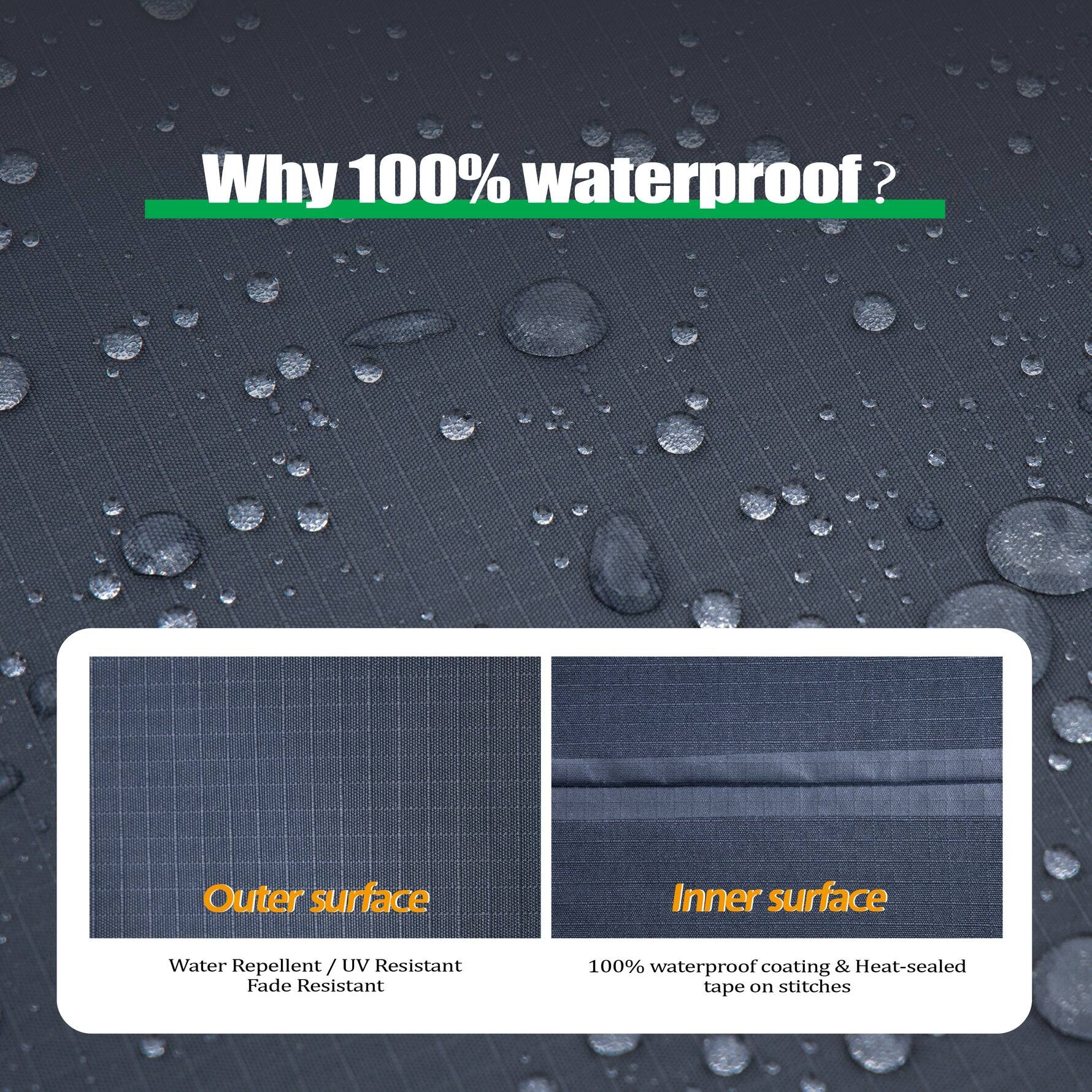 Why 100% waterproof?

Outer surface  
Water Repellent / UV Resistant  
Fade Resistant

Inner surface  
100% waterproof coating & Heat-sealed tape on stitches