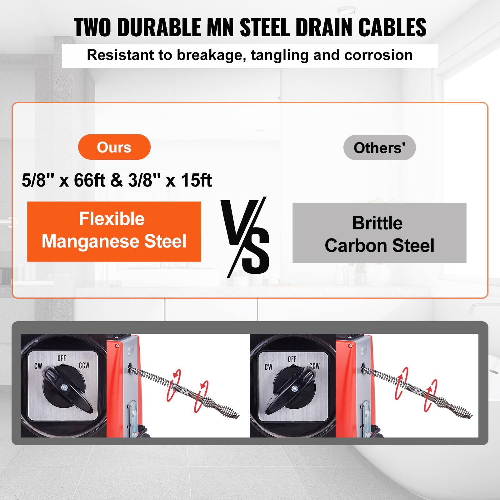 TWO DURABLE MN STEEL DRAIN CABLES Resistant to breakage, tangling and corrosion

Ours 5/8" X 66ft & 3/8" X 15ft Flexible Manganese Steel VS Others' Brittle Carbon Steel

CW OFF CCW
CW OFF CCW