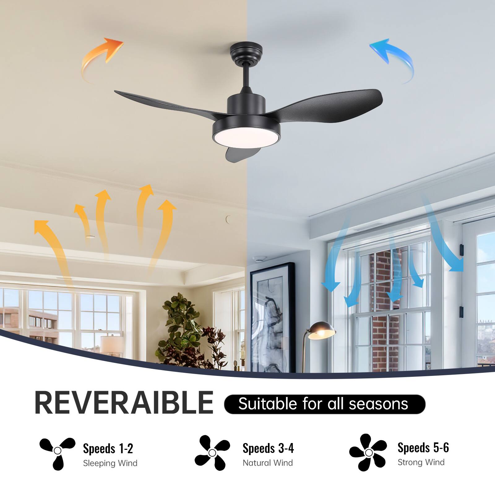 REVERAIBLE  
Suitable for all seasons  

Speeds 1-2  
Sleeping Wind  

Speeds 3-4  
Natural Wind  

Speeds 5-6  
Strong Wind