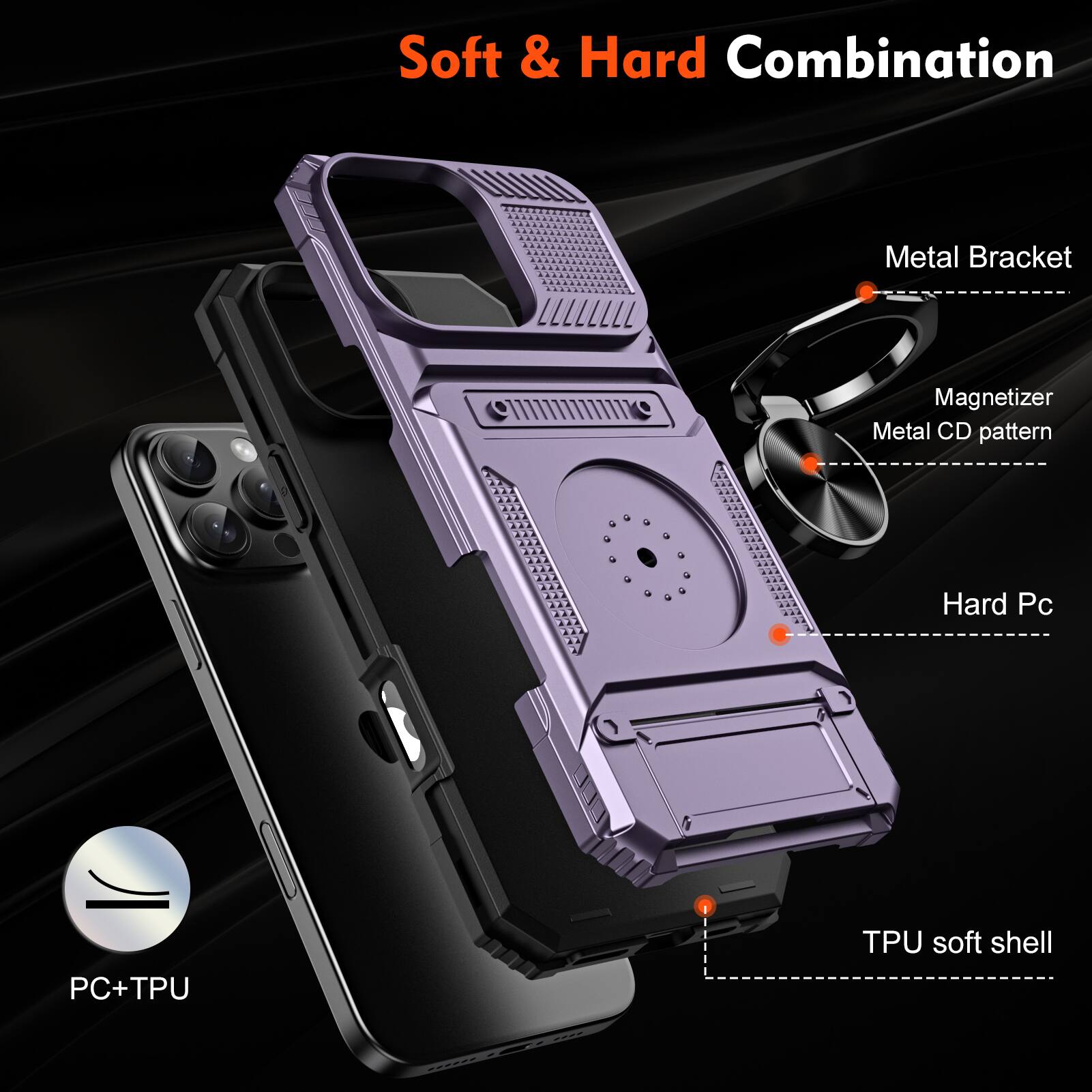 Soft & Hard Combination  
Metal Bracket  
Magnetizer  
Metal CD pattern  
Hard Pc  
TPU soft shell  
PC+TPU