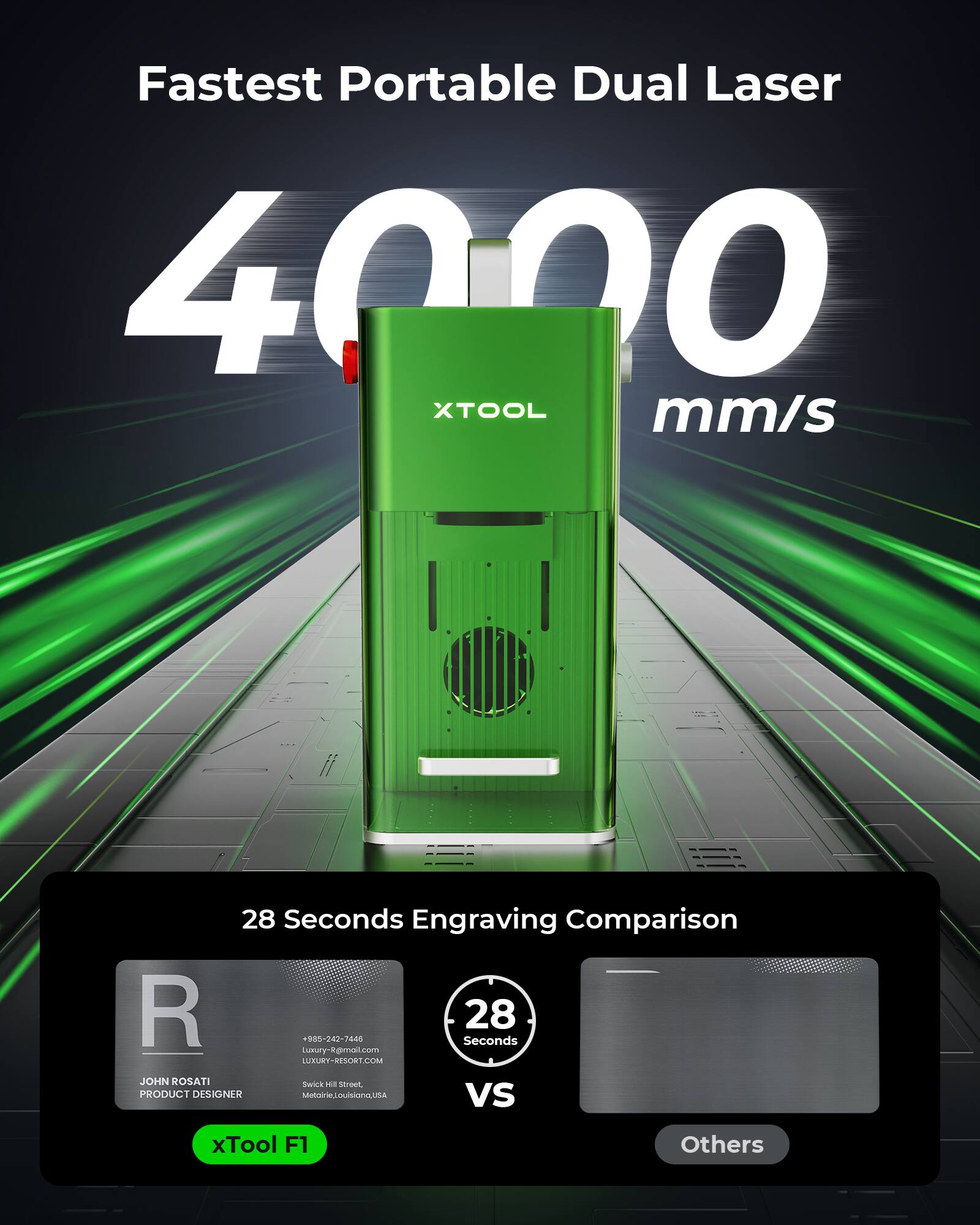 Fastest Portable Dual Laser  
4000 mm/s  

28 Seconds Engraving Comparison  

R  
JOHN ROSATI  
PRODUCT DESIGNER  
Swick Hill Street  
Maitland, Louisiana, USA  

xTool F1  

28 Seconds vs Others  

+985-242-14-06  
Luxury-kgmail.com  

xTool