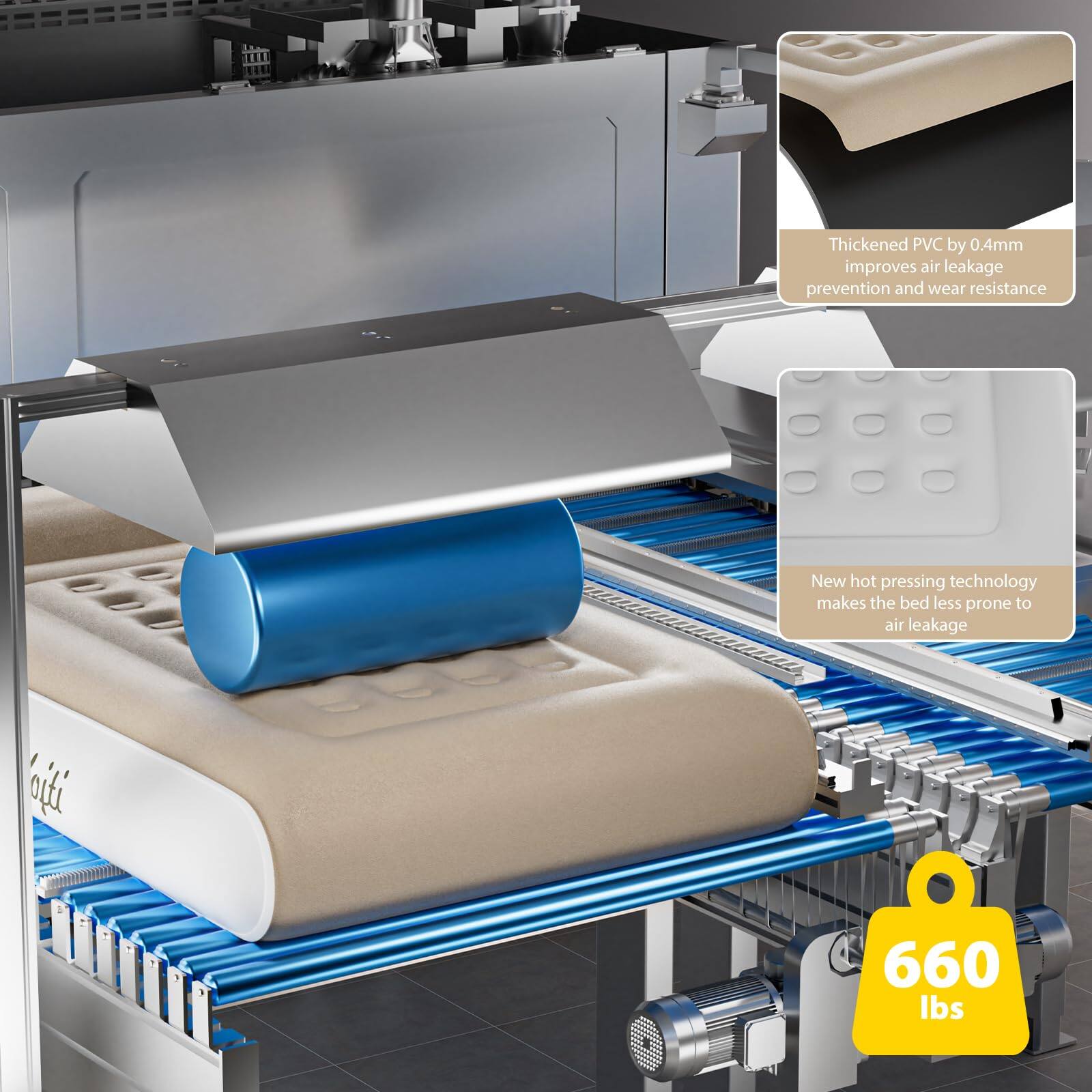 Thickened PVC by 0.4mm improves air leakage prevention and wear resistance

New hot pressing technology makes the bed less prone to air leakage

660 lbs