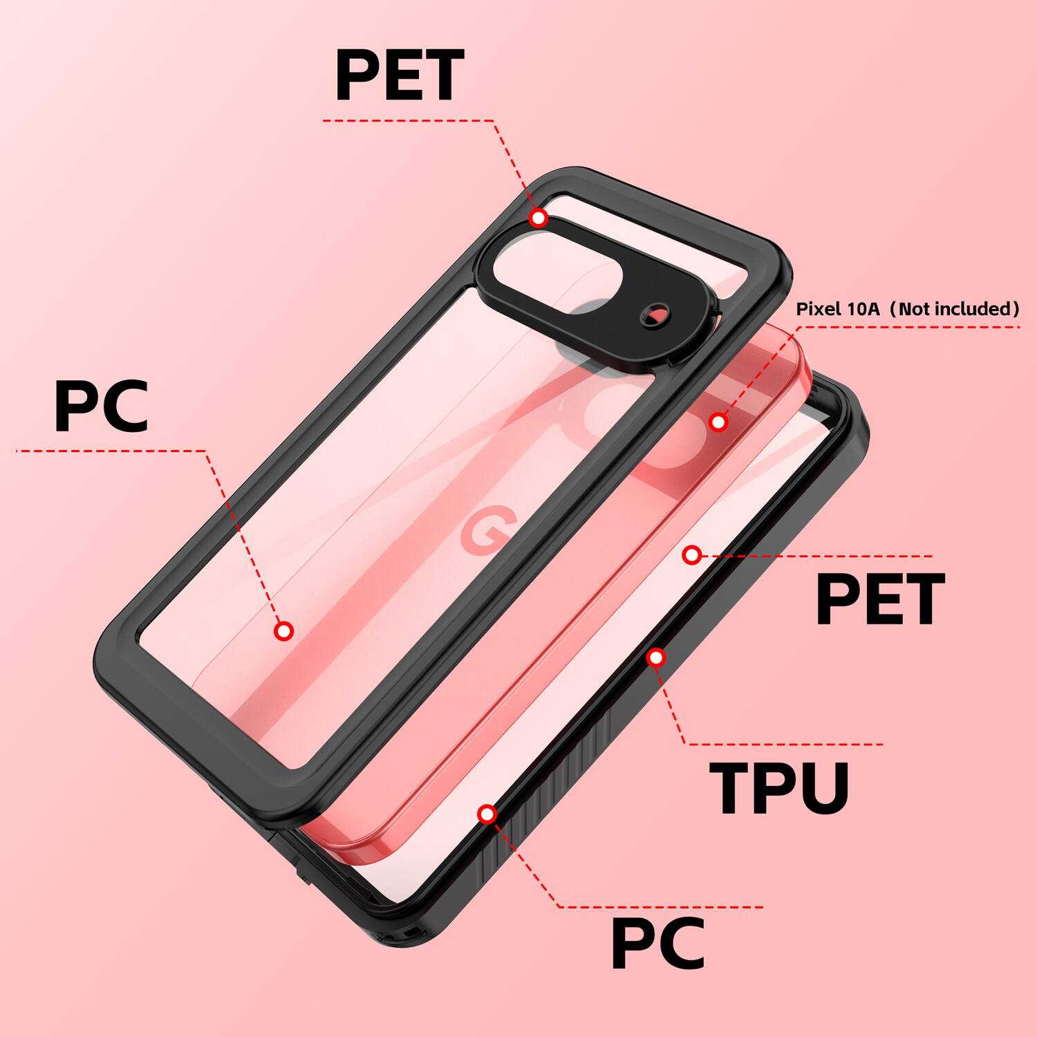 PET Pixel 10A (Not included) PC PET TPU PC