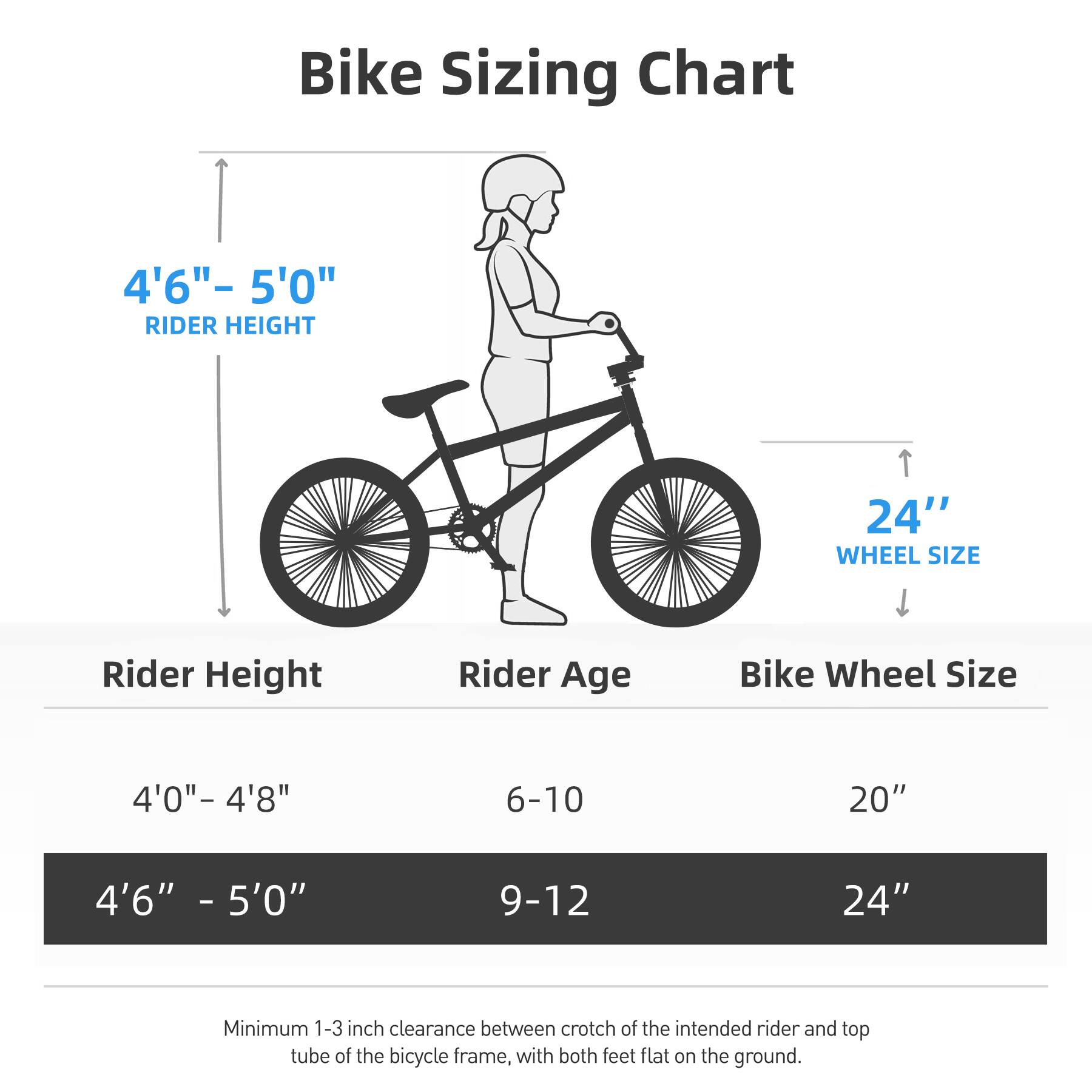 Bike Sizing Chart

Rider Height | Rider Age | Bike Wheel Size

4'0" - 4'8" | 6-10 | 20"

4'6" - 5'0" | 9-12 | 24"

Minimum 1-3 inch clearance between crotch of the intended rider and top tube of the bicycle frame, with both feet flat on the ground.