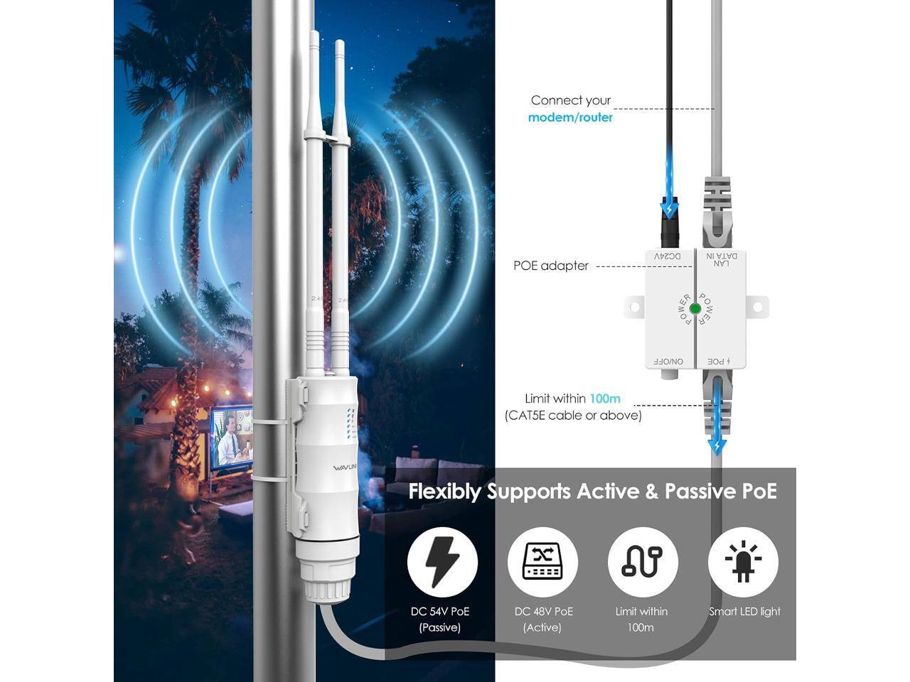 Connect your modem/router

POE adapter

DC24V

NI DATA LAN

POWER POWER
ON/OFF

POE f

Limit within 100m (CAT5E cable or above)

Flexibly Supports Active & Passive POE

DC 54V PoE (Passive)

DC 48V PoE (Active)

Limit within 100m

Smart LED light